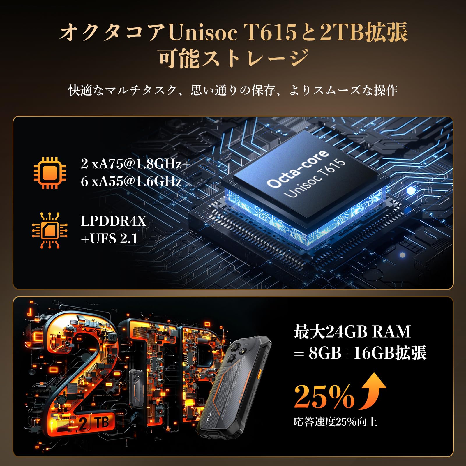 タフネススマホAndroid15 24GB+256GB 6.56インチ 90HZ