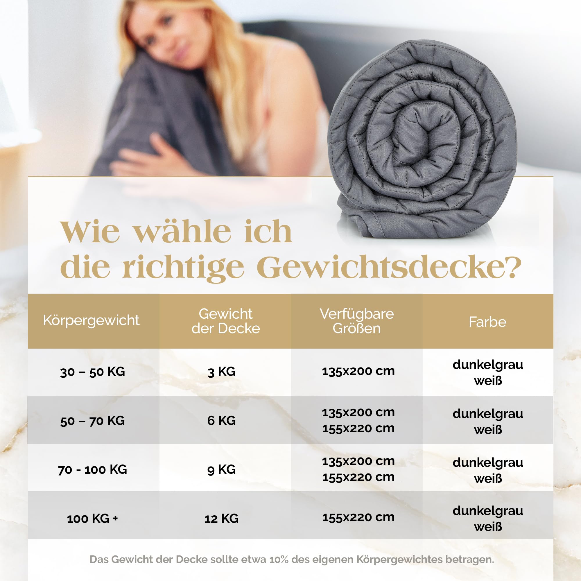 Akroma Premium Gewichtsdecke 155x220cm 12KG Anti Stress Therapiedecke 100% Baumwolle OekoTex