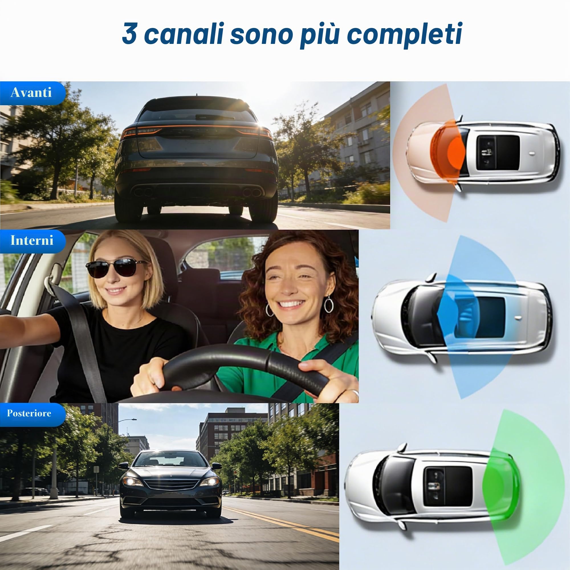 Dash Cam Auto Senza Fili per Ford Puma ST Line/ST Line X, Scheda SD da 64 GB Schermo da 3,16" 5G WiFi & Controllo App Dashcam,3 Canali Dash Cam Auto