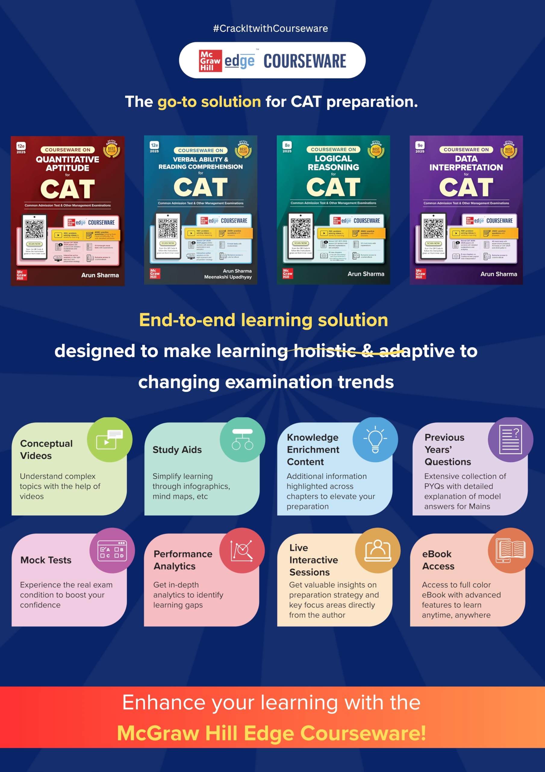 Quantitative Aptitude Courseware, 12e for CAT 2025-26 by Arun Sharma ...