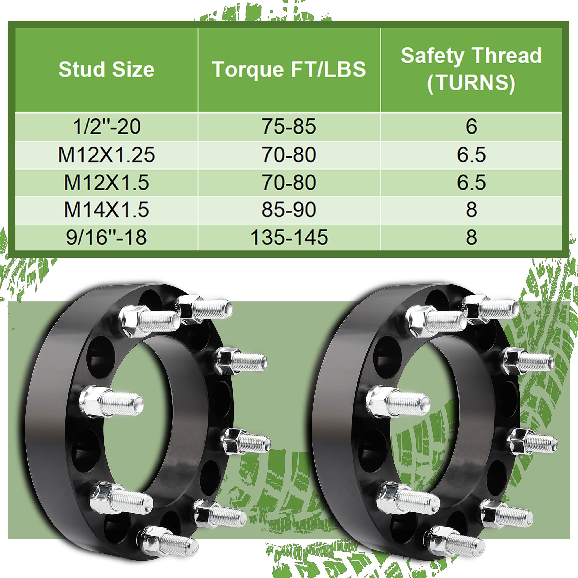 YIZBAP 2PCS 8x6.5 to 8x170 Wheel Adapters for 1999-2010 Silverado Sierra 2500 3500 HD 2014-2022 RAM 2500 3500, 1.5 inch 8x165.1mm to 8x170mm Wheel Adapters 126.15mm Hub Bore with 14x1.5 Thread Pitch.
