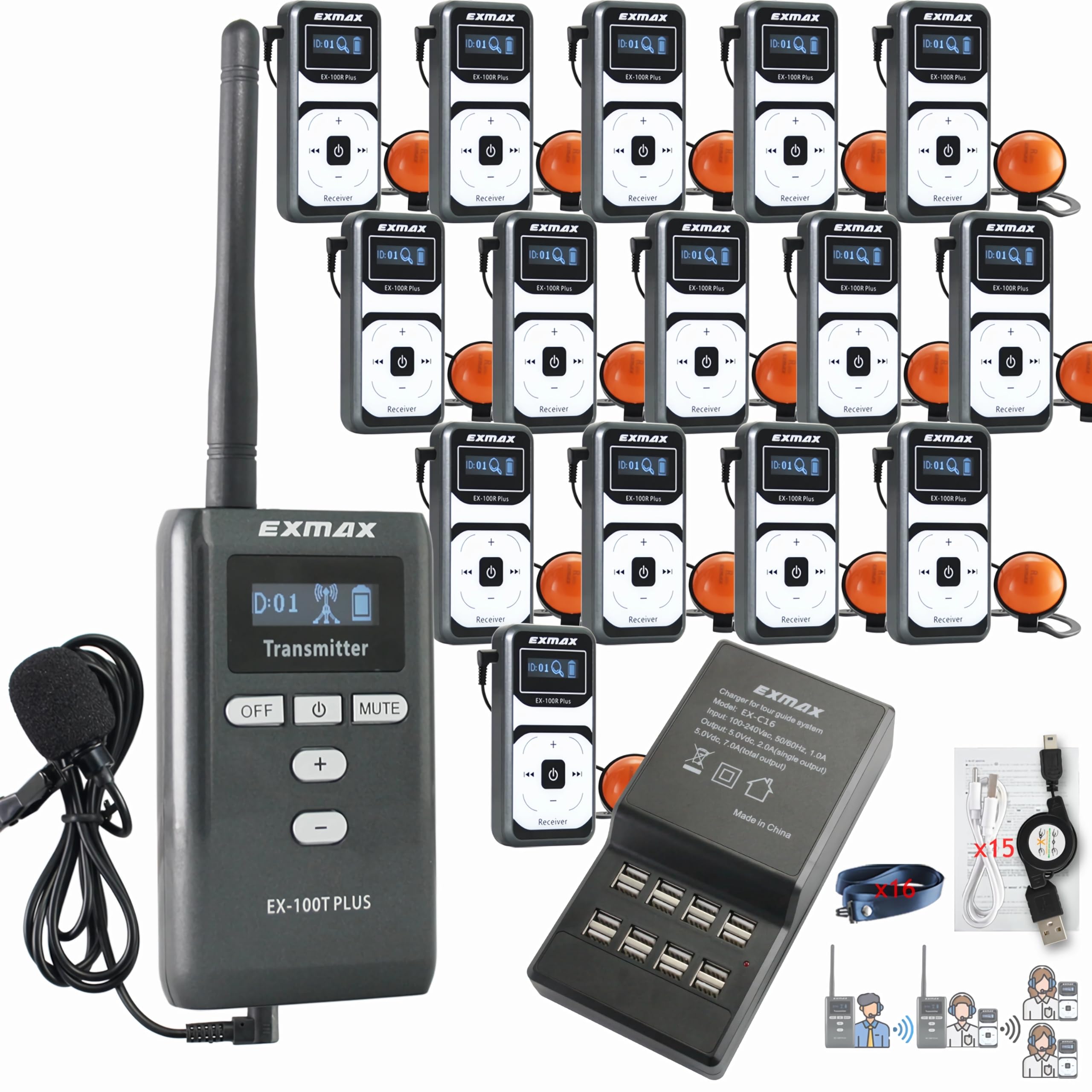 EXMAX EX-100 PLUS 72MHz Wireless Audio Tour Guide System Transmitter Receiver with Headset Mic for Church Audio Visual Laboratory Interpretation Hajj(1 Transmitter 15 Receivers with 16-Socket Charger)