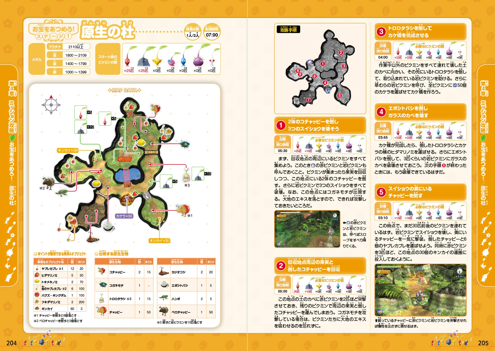 ピクミン3 デラックス オフィシャルガイド 電撃ゲーム書籍編集部 本 通販 Amazon