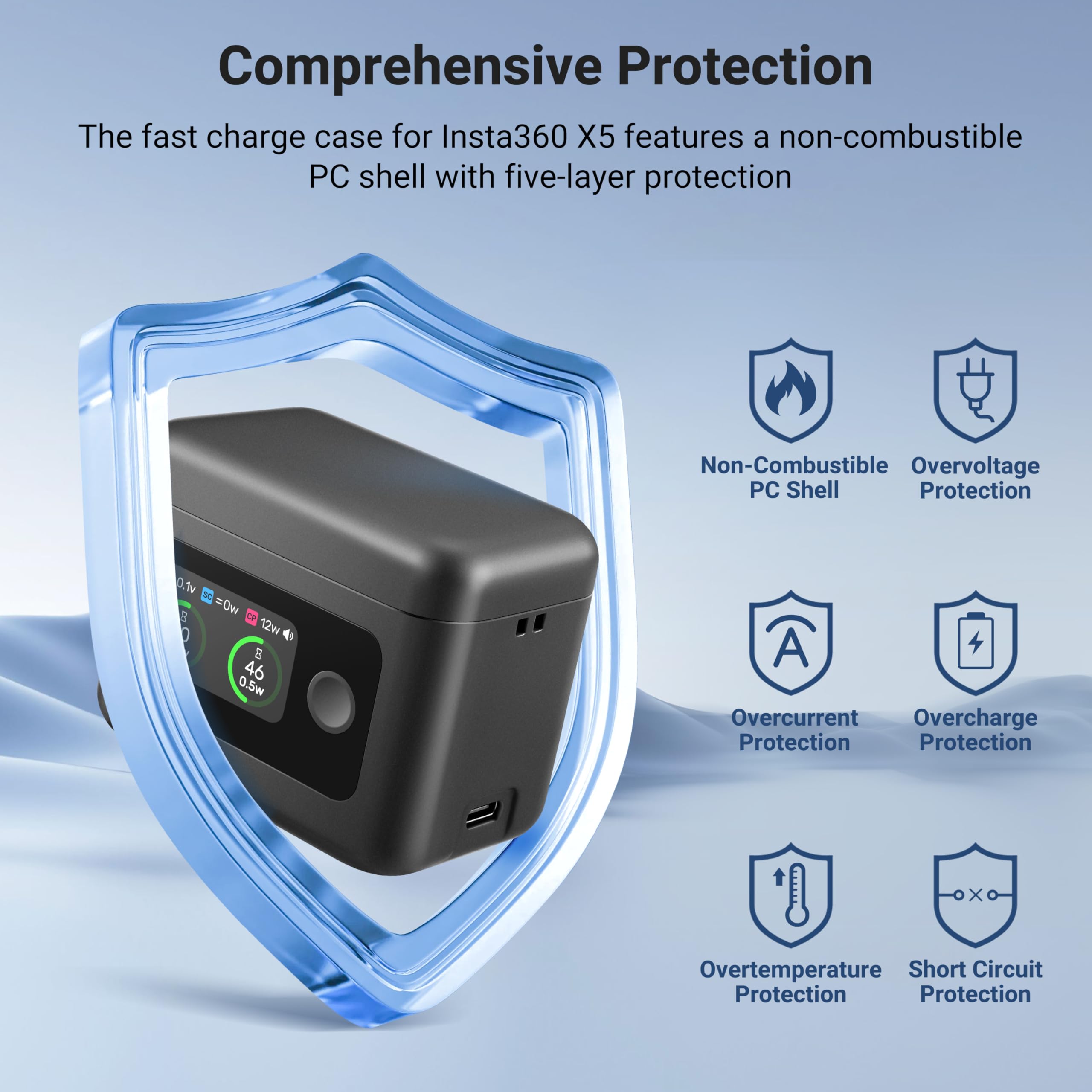 Kit Batteria E Caricabatterie Per Insta360 X5 – Caricatore Doppio Con Display LED, Batteria 2850mAh (Capacità Maggiore)
