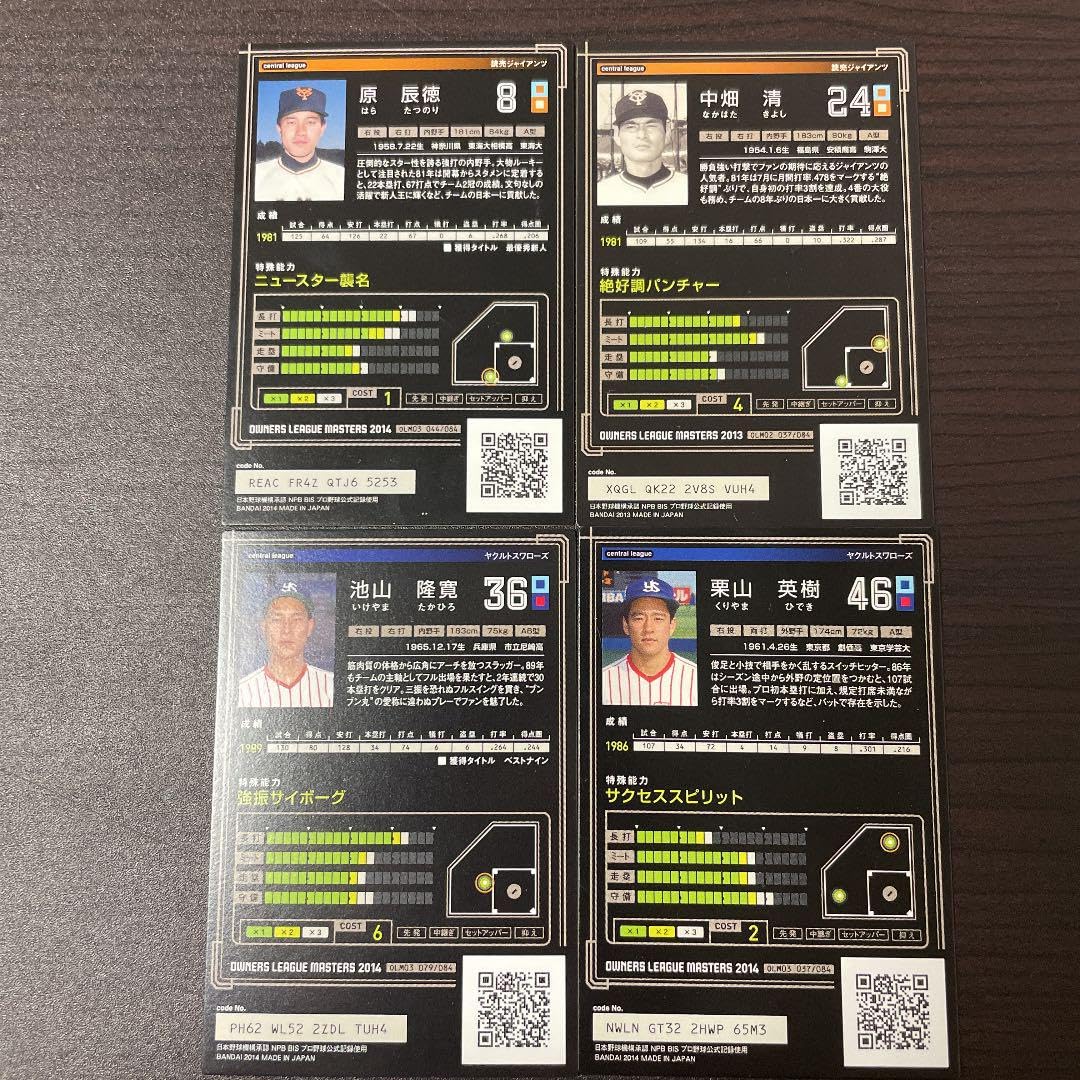 Amazon.co.jp: プロ野球オーナーズリーグ レジェンド原 辰徳 中畑 清