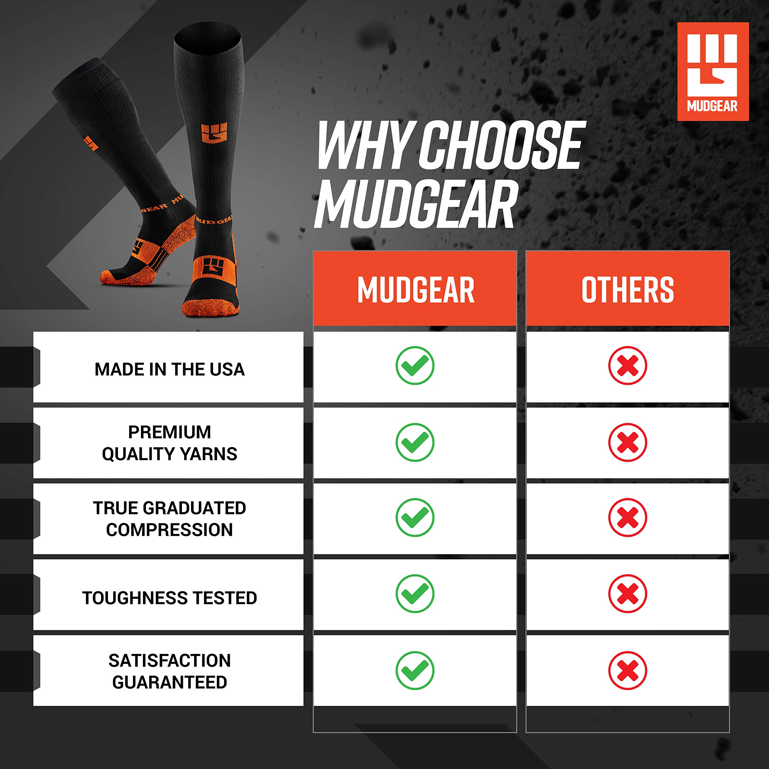 Mudgear Premium Compression Socks Run Hike Trail Recovery Black