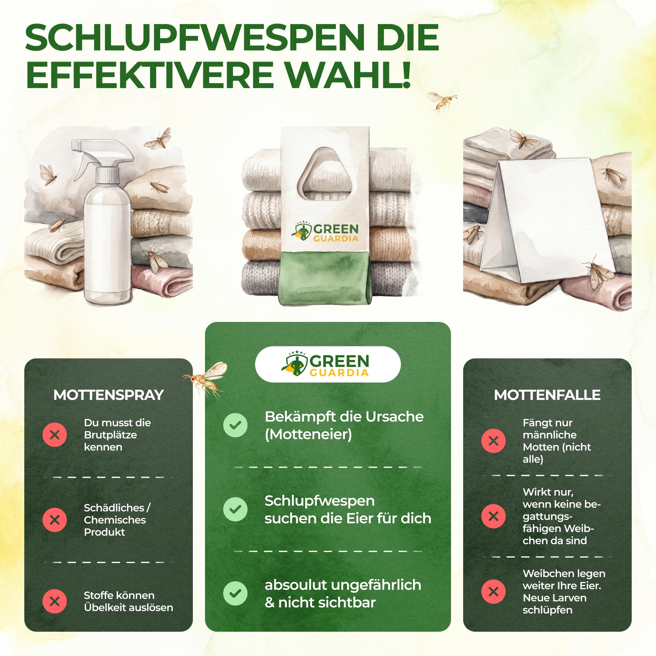 GREEN GUARDIA Schlupfwespen gegen Kleidermotten - 9 Karten à 4 Lieferungen - Effektiv Motten bekämpfen/Bio- und Umweltfreundliche Alternative zu Mottenfalle, Mottenspray, Pheromfalle