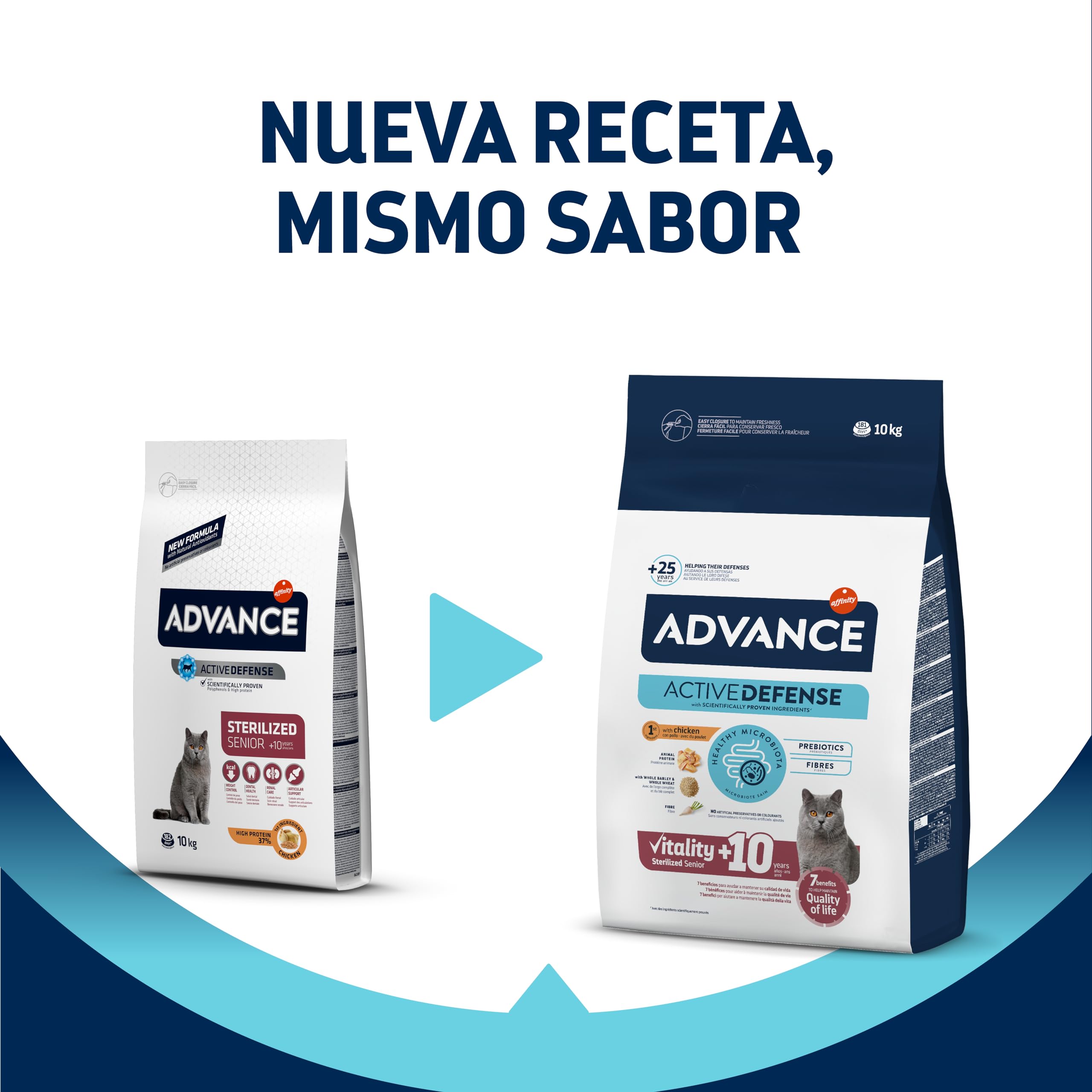Advance Cat Senior Sterilized, Pienso para Gatos Senior Esterilizados con Pollo, 10kg