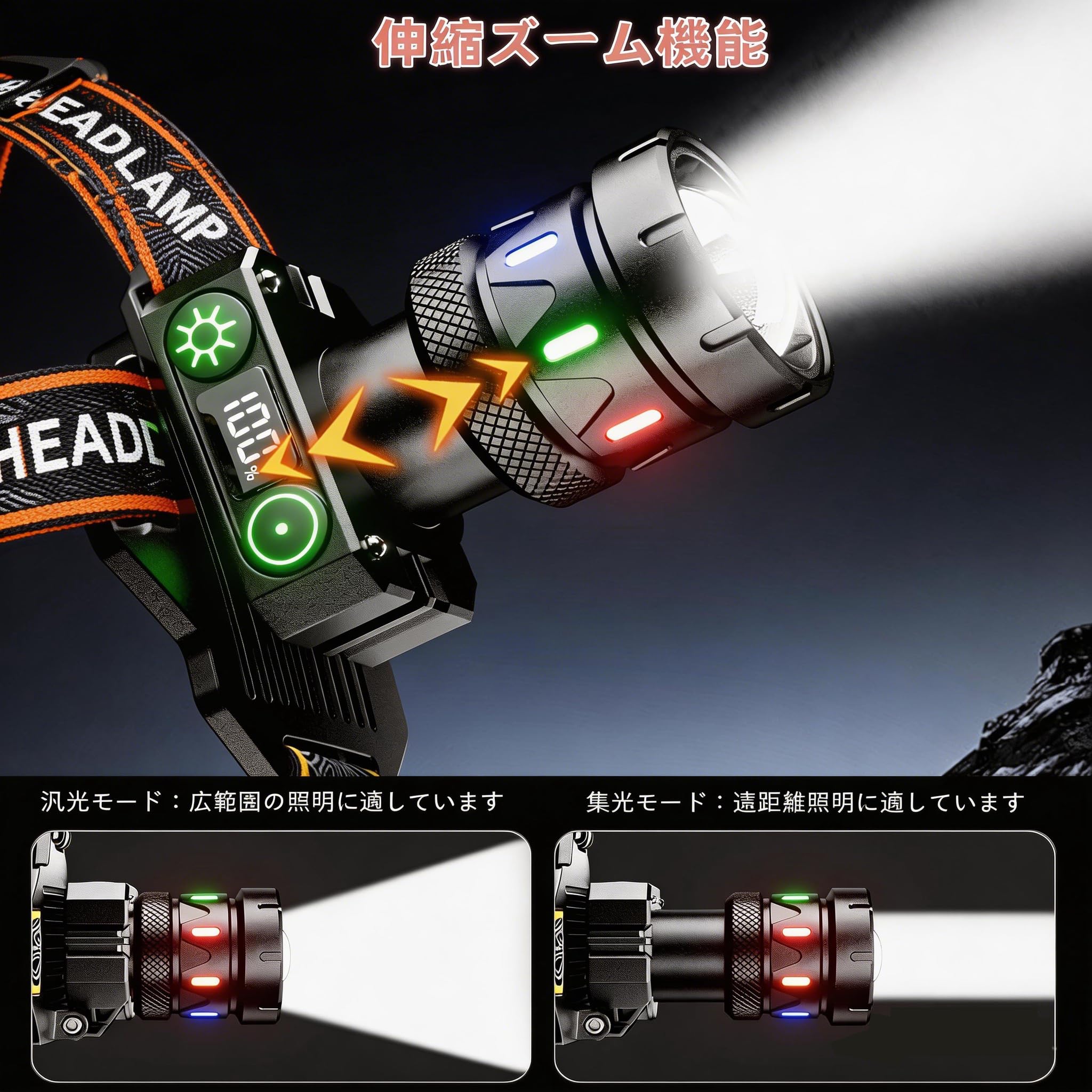 Convoy USB充電　日本製LED球使用　ニュートラル ヘッドランプ ライト・ランタン