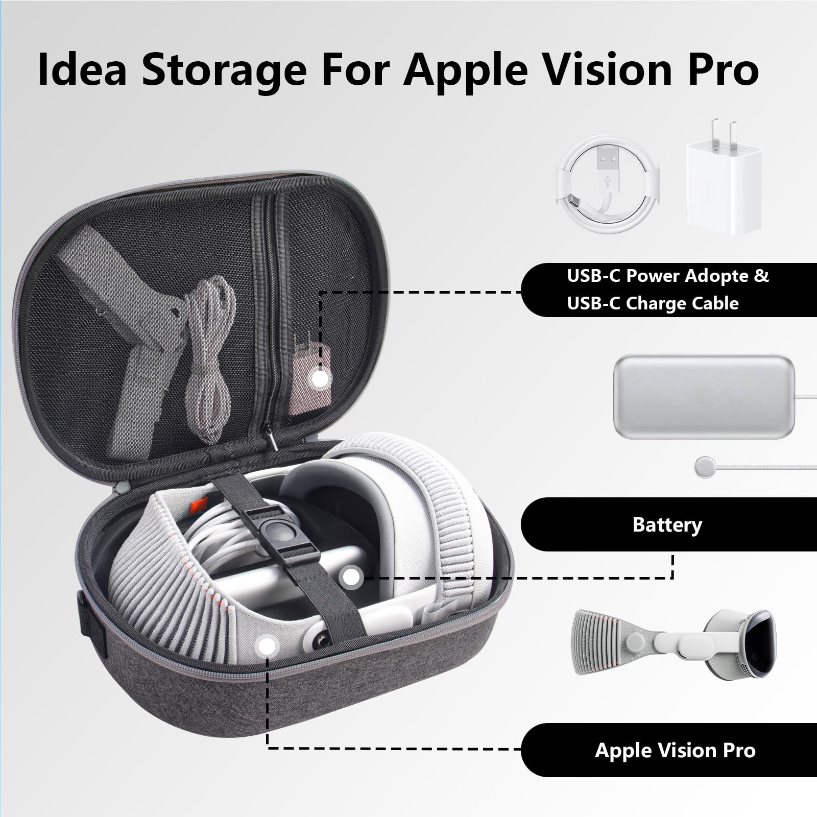 Arvok Harte Tragetasche für Apple Vision Pro und Zubehör, Anti-Drop VR Gaming Headset Tasche, Wasserfeste Großer Space Eva Hartschalenkoffer Schutz Tasche Tragbare VR-Koffer, Grau