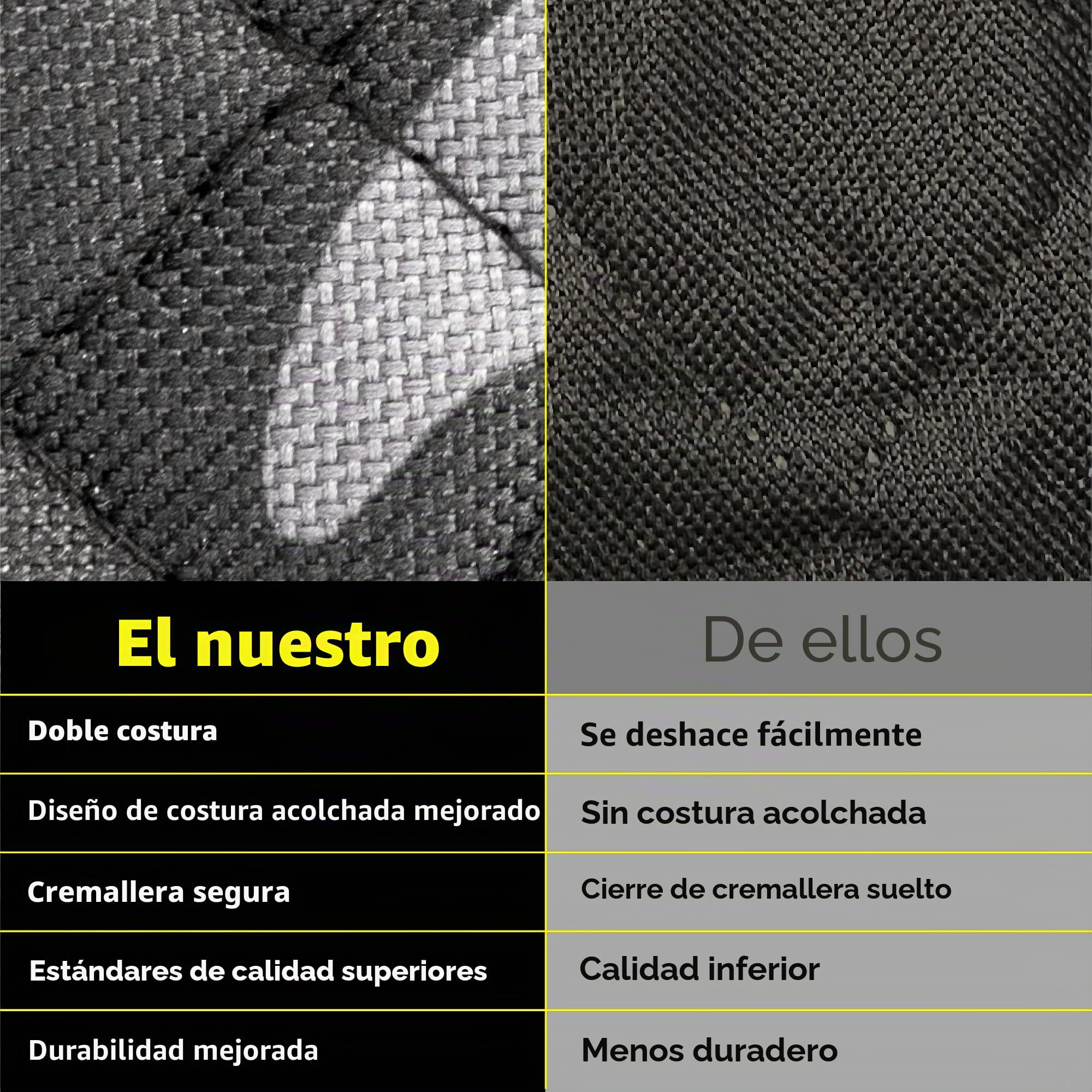 Meadowlark Funda de Asiento de Coche para Perro, Extra Resistente, Extra Acolchada, Antideslizante, Protector de Asiento Trasero Resistente al Agua para Coches, Camiones y SUV (60 Pulgadas de Ancho x