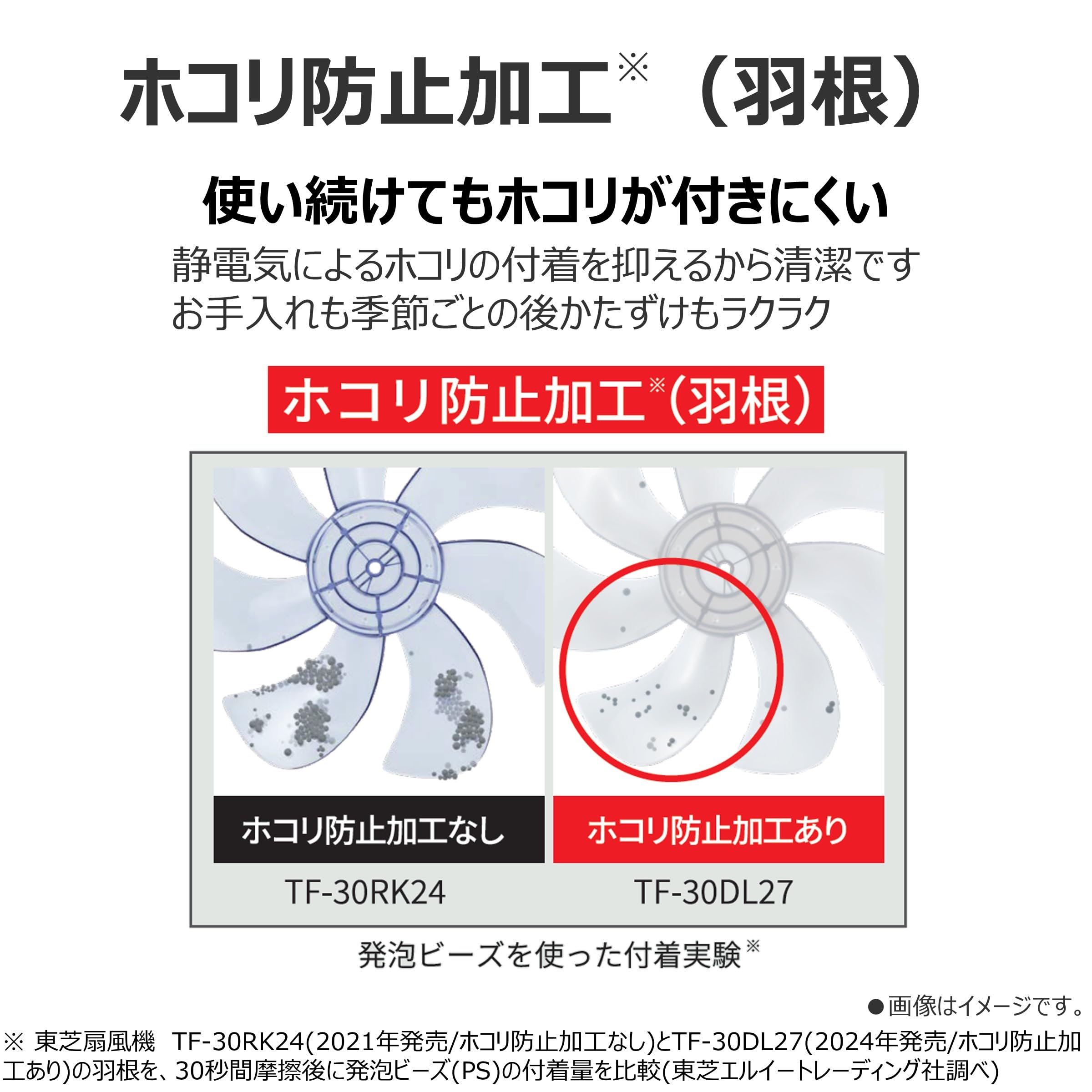Amazon | TOSHIBA (東芝) 扇風機 リビング扇風機 静音 7枚羽根