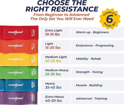 Miniatura 2 de Juego de bandas de resistencia - 6 mini bandas de bucle para entrenamientos de glúteos, piernas y núcleos. Inspirado en PT para terapia física,