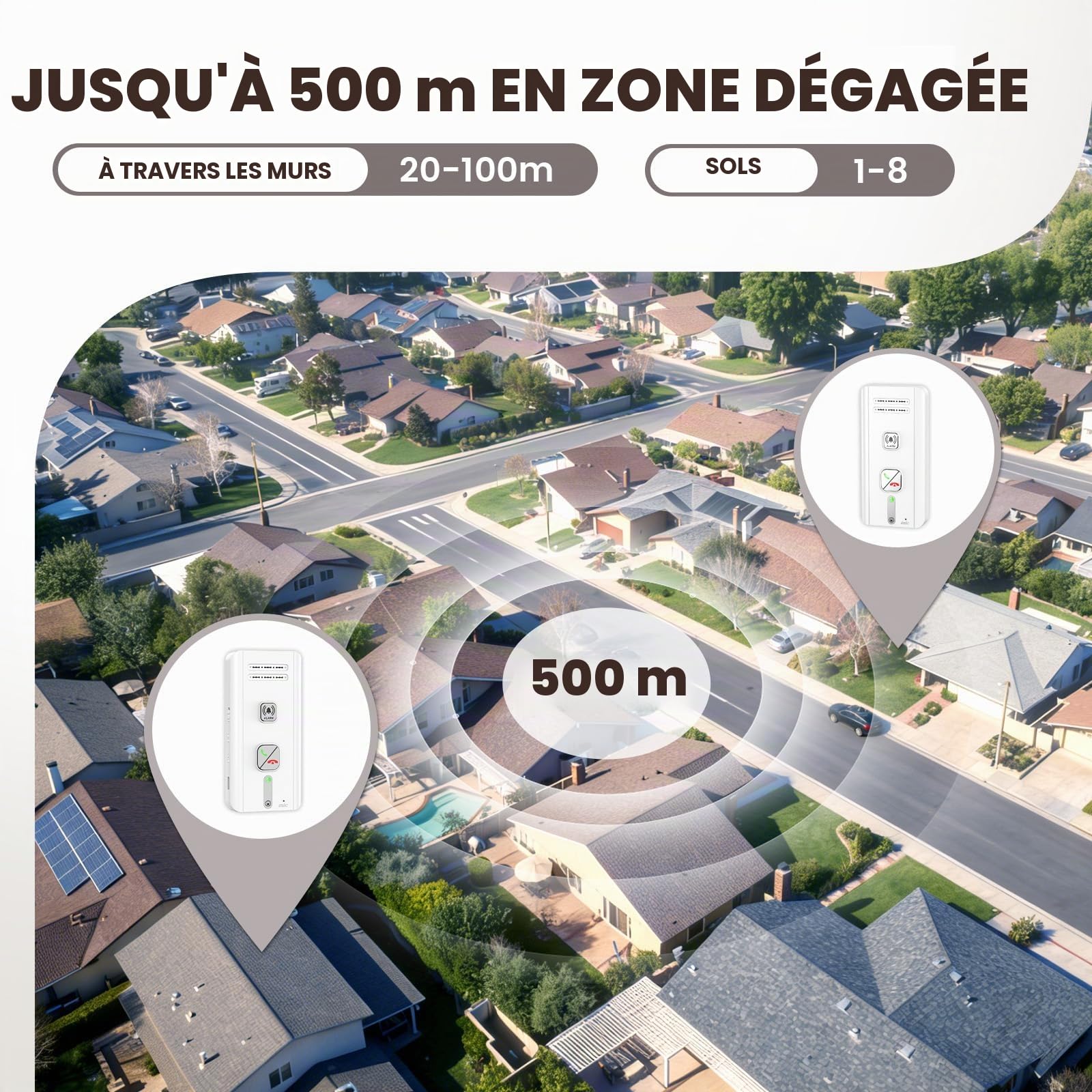 Interphone sans Fil, 500m Système D'interphone sans Fil Longue Portée (Blanc - Lot de 3)