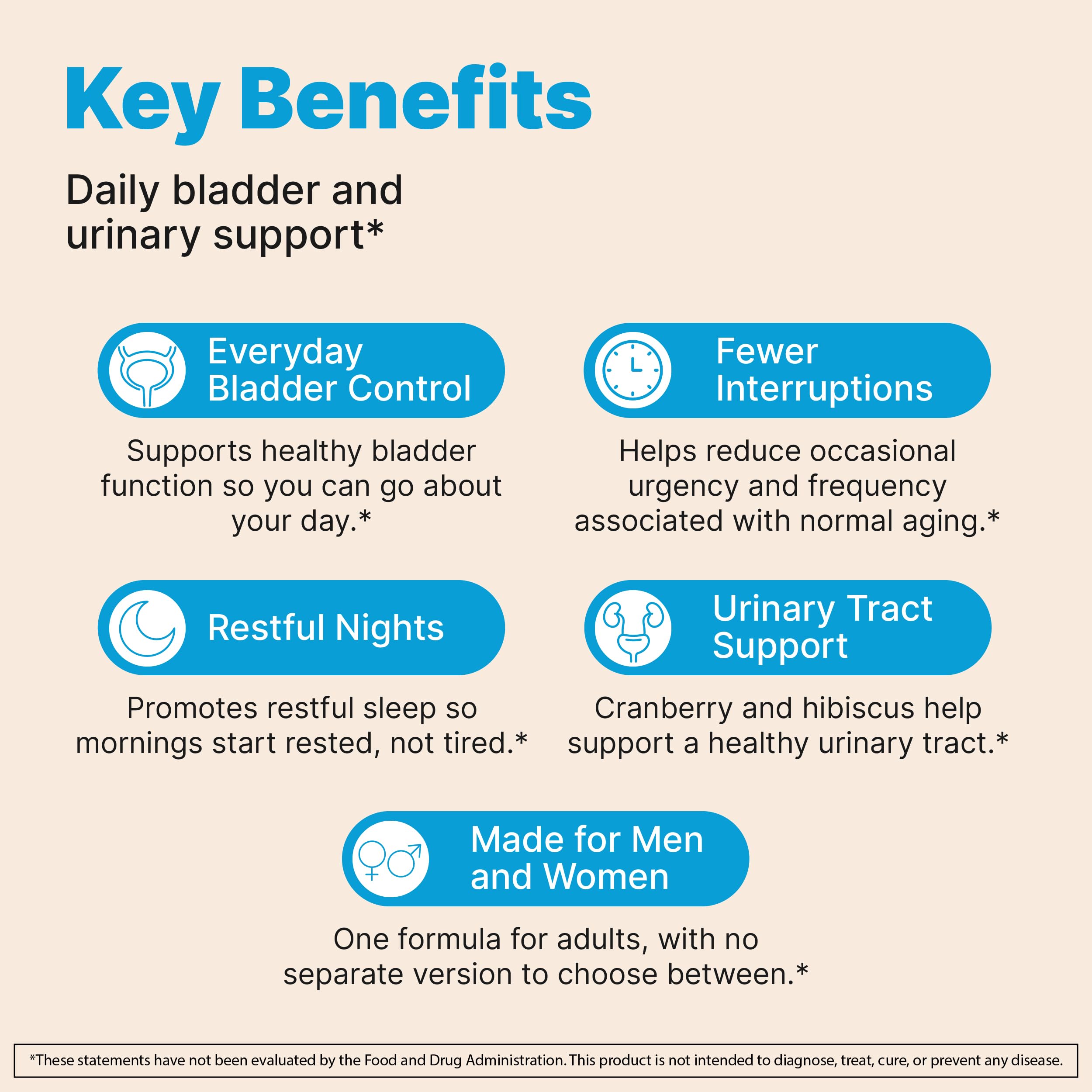 Advanced Bladder Control Supplements for Women & Men with Vitamin D3, 60 Ct — Amazon image 2