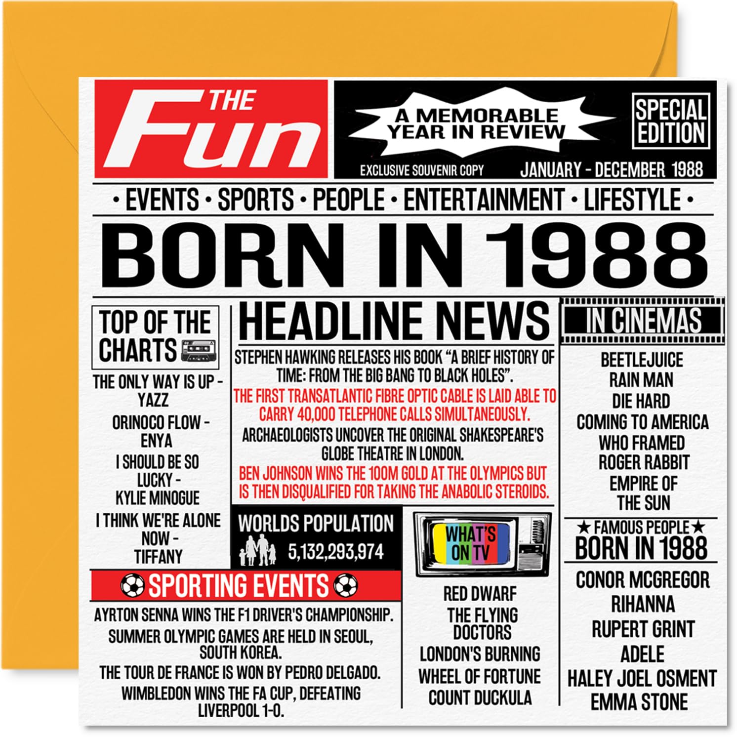 38th Birthday Cards for Women and Men, Born In 1988 Newspaper