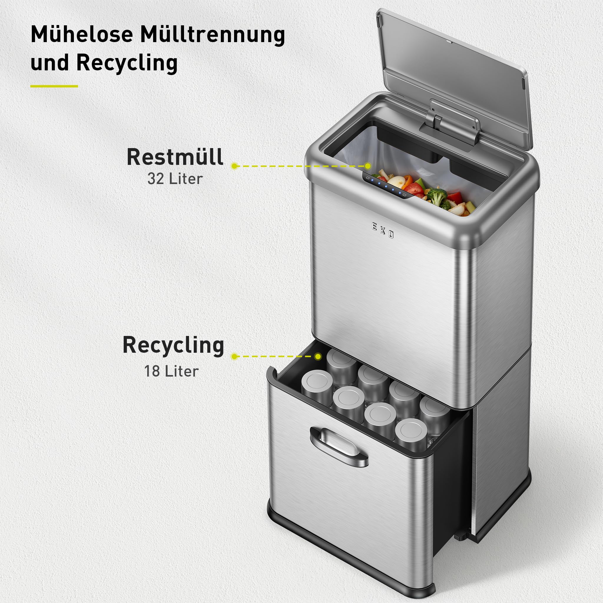 Eko Vintage Mülleimer Sensor – Bild 4