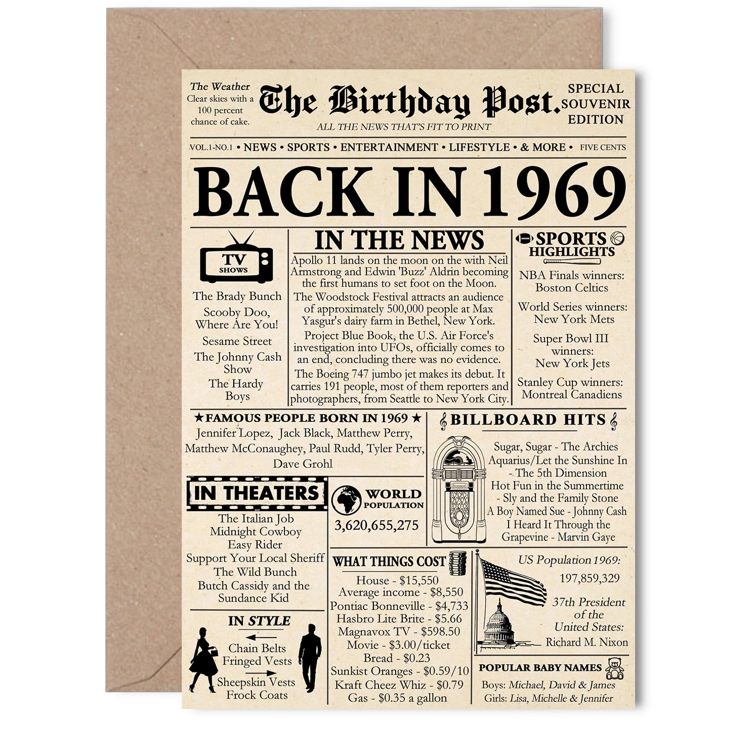 56th Birthday Card for Women Men - Newspaper Back in 1969 - Happy 56 Birthday Cards for Daughter Neighbour Cousin Auntie Nan Uncle, 5x7 Inch Bday Greeting Cards
