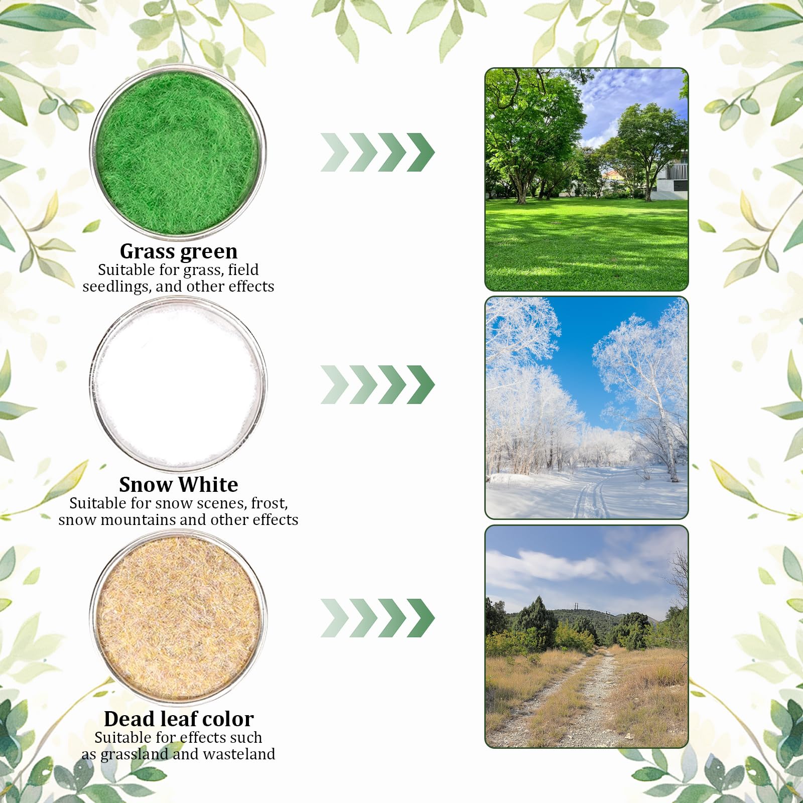 4 Pièces Herbe Modélisme 3.0mm – Fausse Herbe Maquette, Poudre Herbe Statique Pour Paysage Jardin, Table De Sable Et DIY