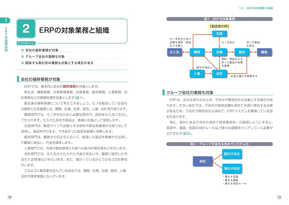 図解IT担当者のためのSAP ERP入門 図解IT担当者のためのSAP ERP入門 図解IT担当者のため