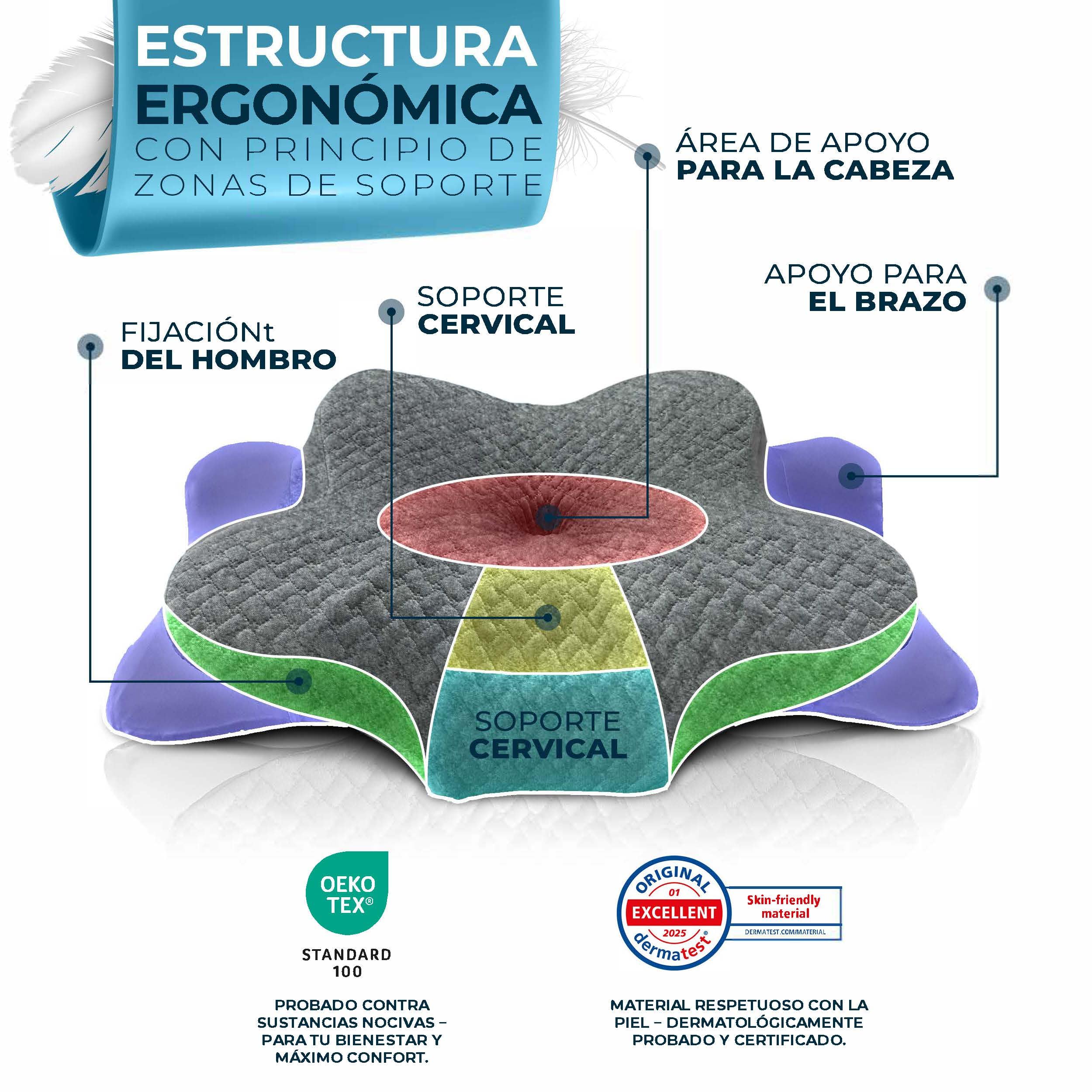 Glückstoff® Almohada de Memory Foam [para Todas Las Posiciones DE Descanso] – Almohada Ergonómica de Memory Foam – Almohada Suave para Cabeza y Cuello – Almohada Transpirable con Funda de Bambú