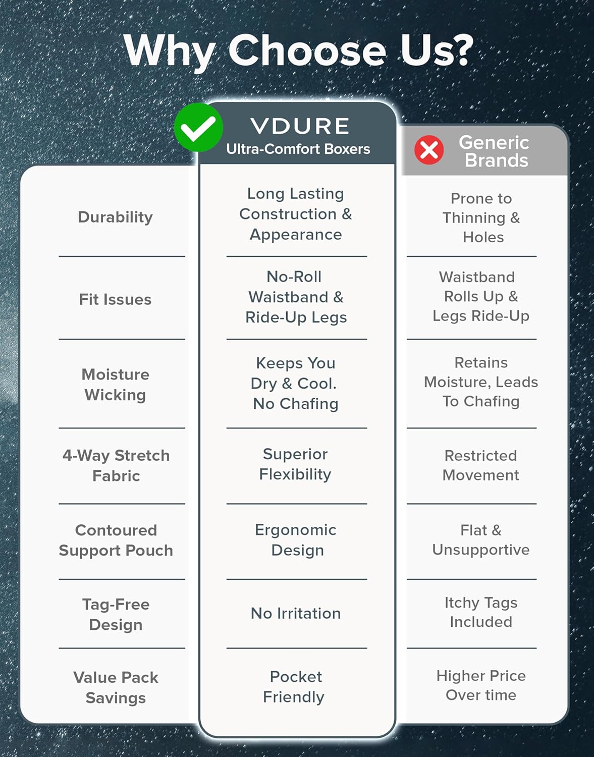 Men's Boxer Briefs – Soft Stretch Cotton Mens Underwear with No-Roll Waistband, Supportive & Effortless Fit- Multipack - Image 8