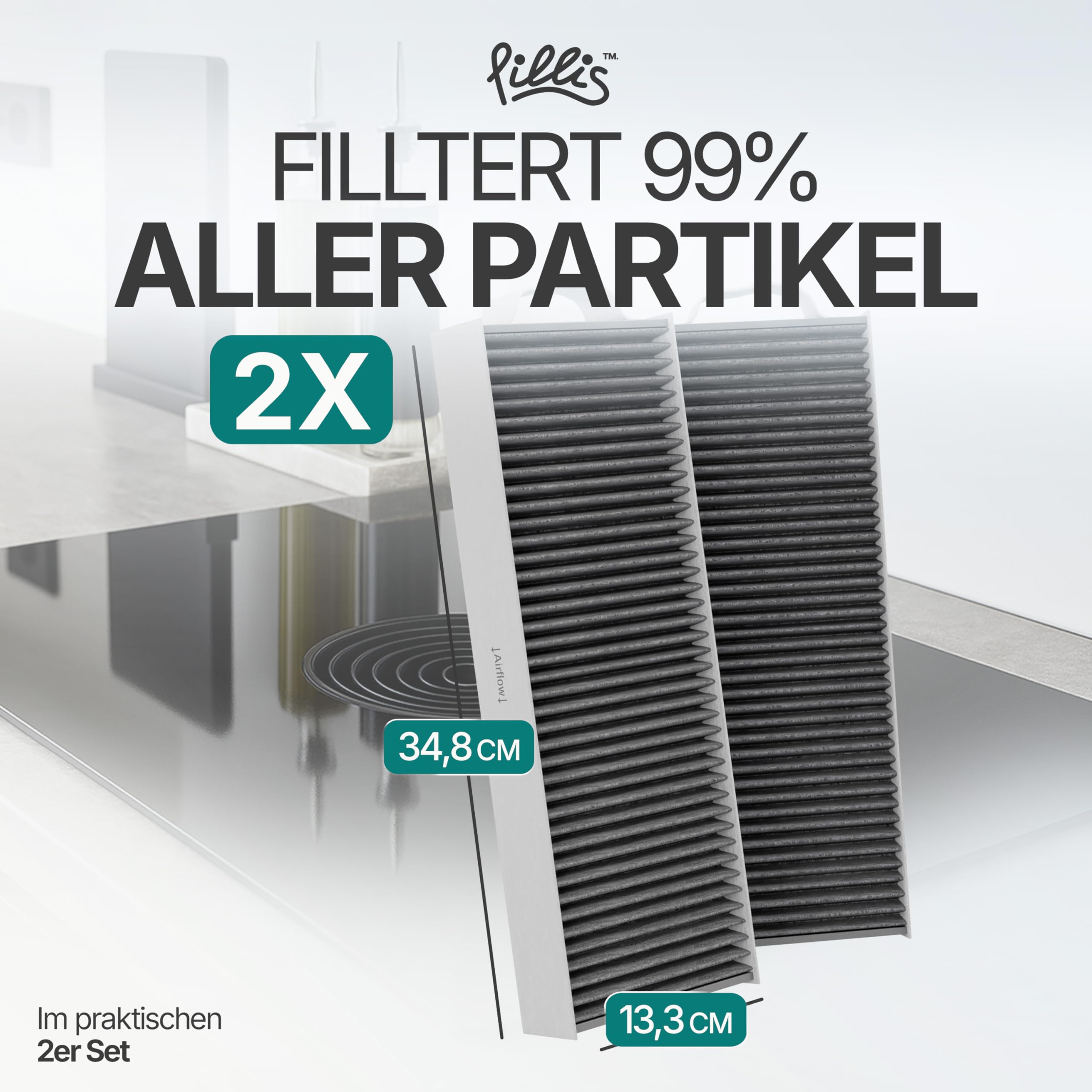 Aktivkohlefilter Set – PUAKF Filter ist kompatibel mit Bora Pure (PURU) und Bora X Pure (PUXU) - Hypoallergen mit maximale Geruchsneutralisation - Antibakteriell Filter (2 Stück)