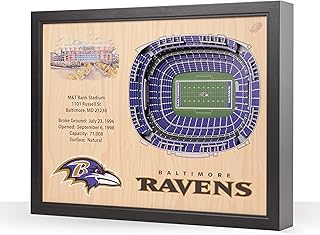 YouTheFan NFL 25-Layer StadiumView Wall Art