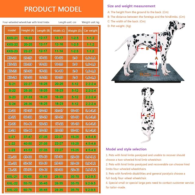 Foto 2 de 8 de KROITY Silla de Ruedas para Perros Silla de Ruedas Ajustable para Mascotas de 4 Ruedas Adecuado…