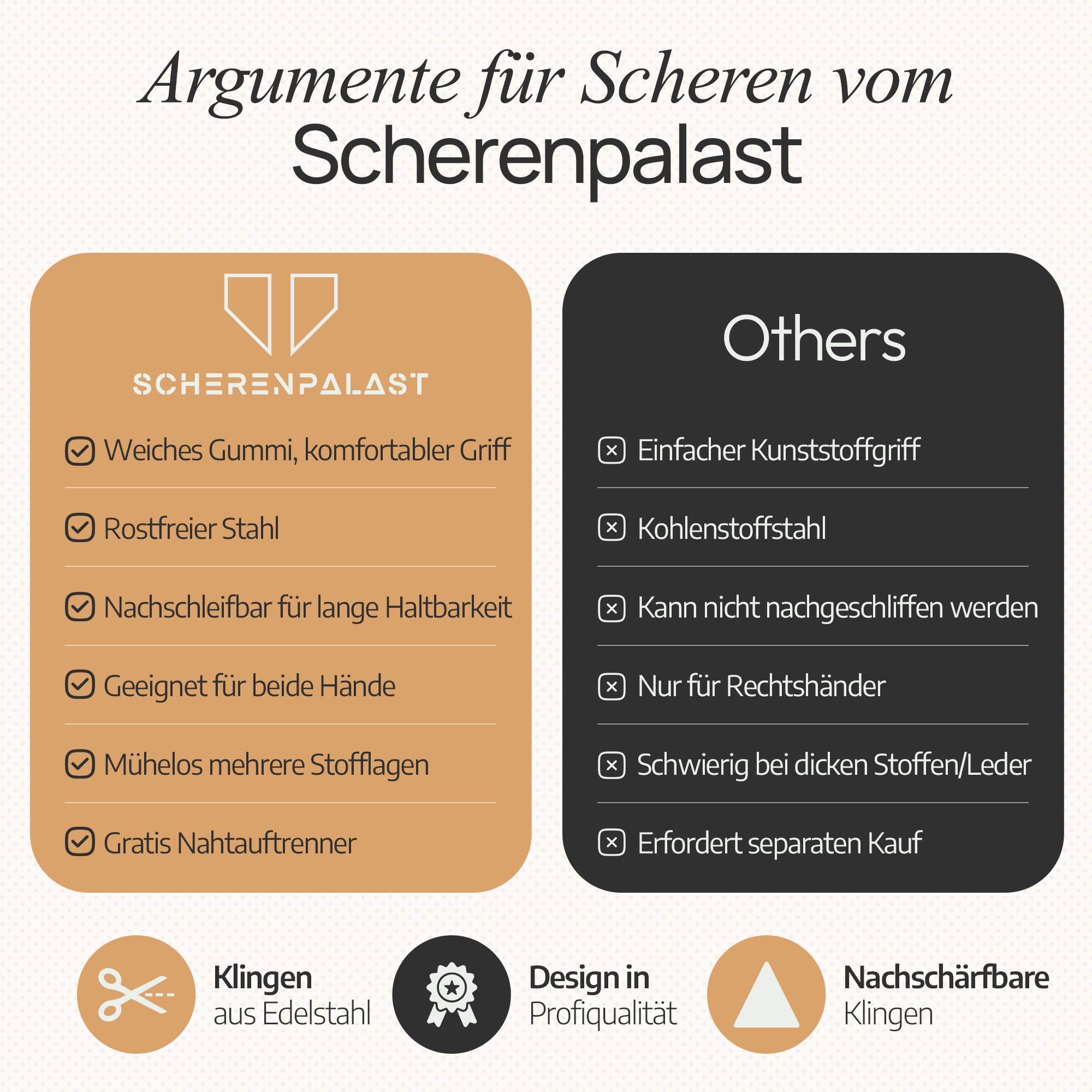 Schneiderschere 30,5cm EXTRA GROSS/400g – Profi Stoffschere für Leder & dicke Stoffe(KEINE Bastelschere) – für große Hände & Kraftschnitte – Edelstahl, extra scharf – mit Fadenschneider & Geschenkbox