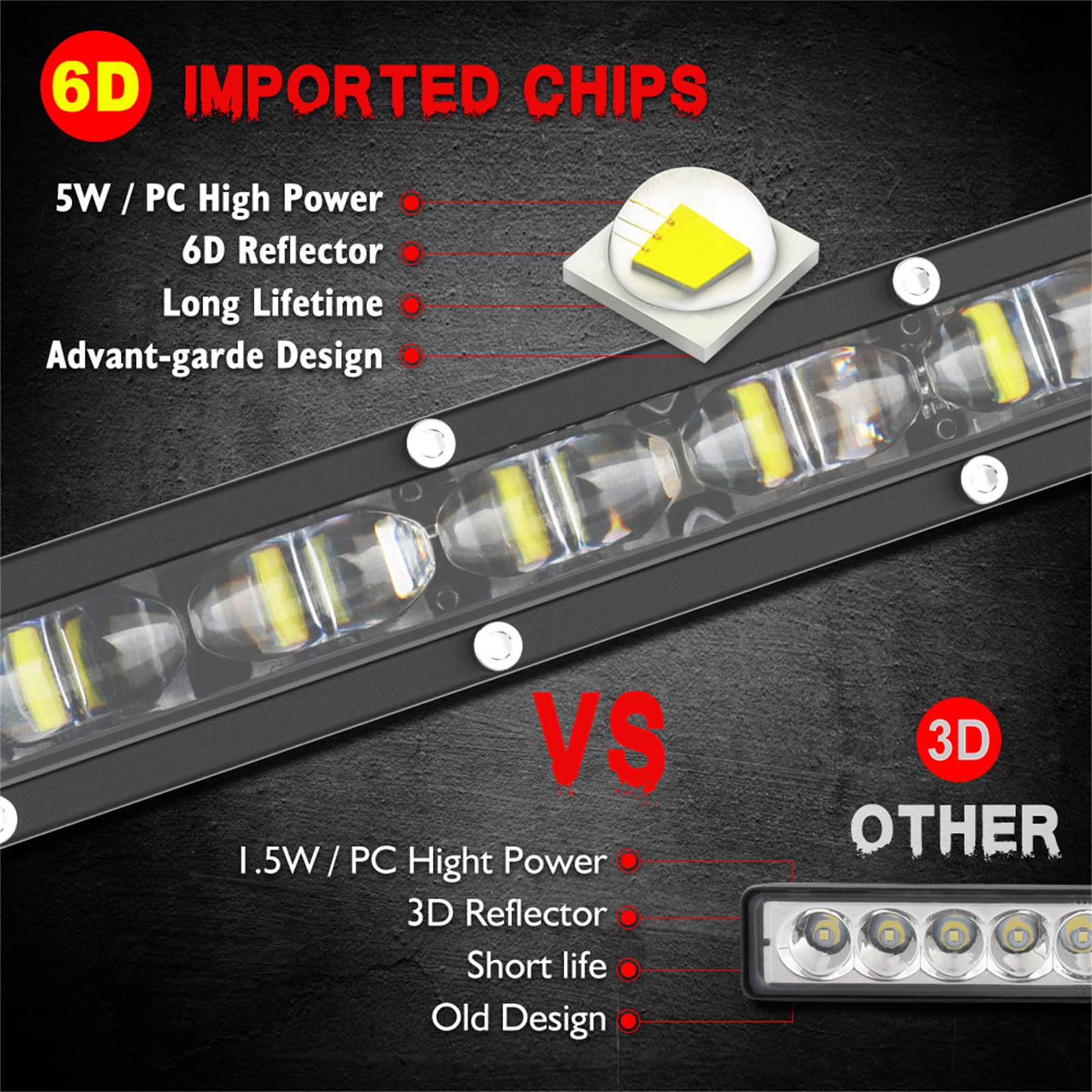 6D Ultra Strip LED Light Bar Driving Fendinebbia Lampada Da Lavoro 4X4 Led Bar Per Moto Fuoristrada SUV ATV Trattore,8inch