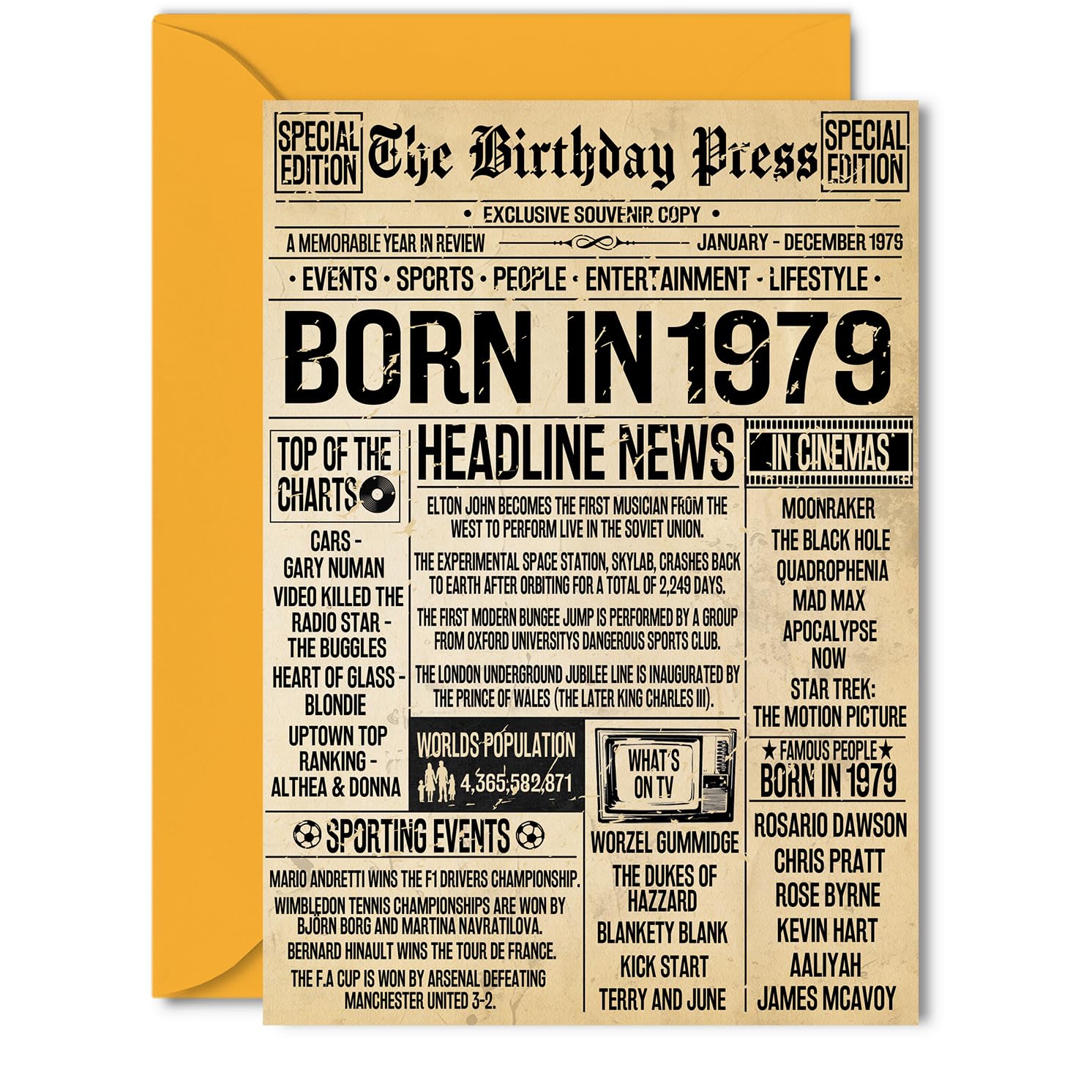 47th Birthday Card for Women Men - Bday Press Newspaper 1979 - Happy 47 Birthday Cards for Sister Dad Uncle Friend Niece Nephew, 5x7 Inch Bday Greeting Cards
