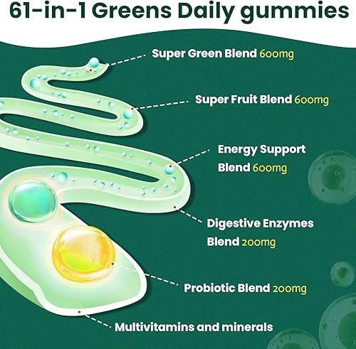 Miniatura 2 de Supergreens - Gomitas diarias 61 en 1 para mujeres y hombres, gomitas de superalimentos multivitamínicos con probióticos para la salud metabólica,