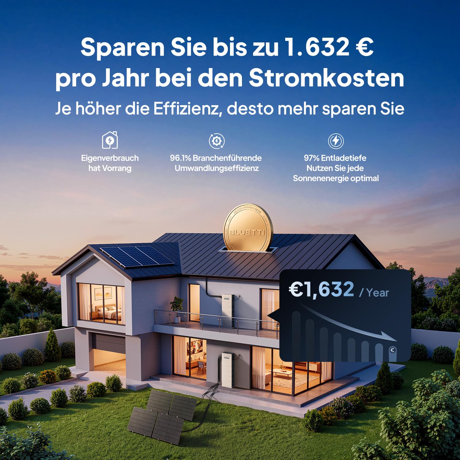 BLUETTI Balco Balkonkraftwerk 260 2,56kWh balkonkraftwerk speicher 0% MwSt.