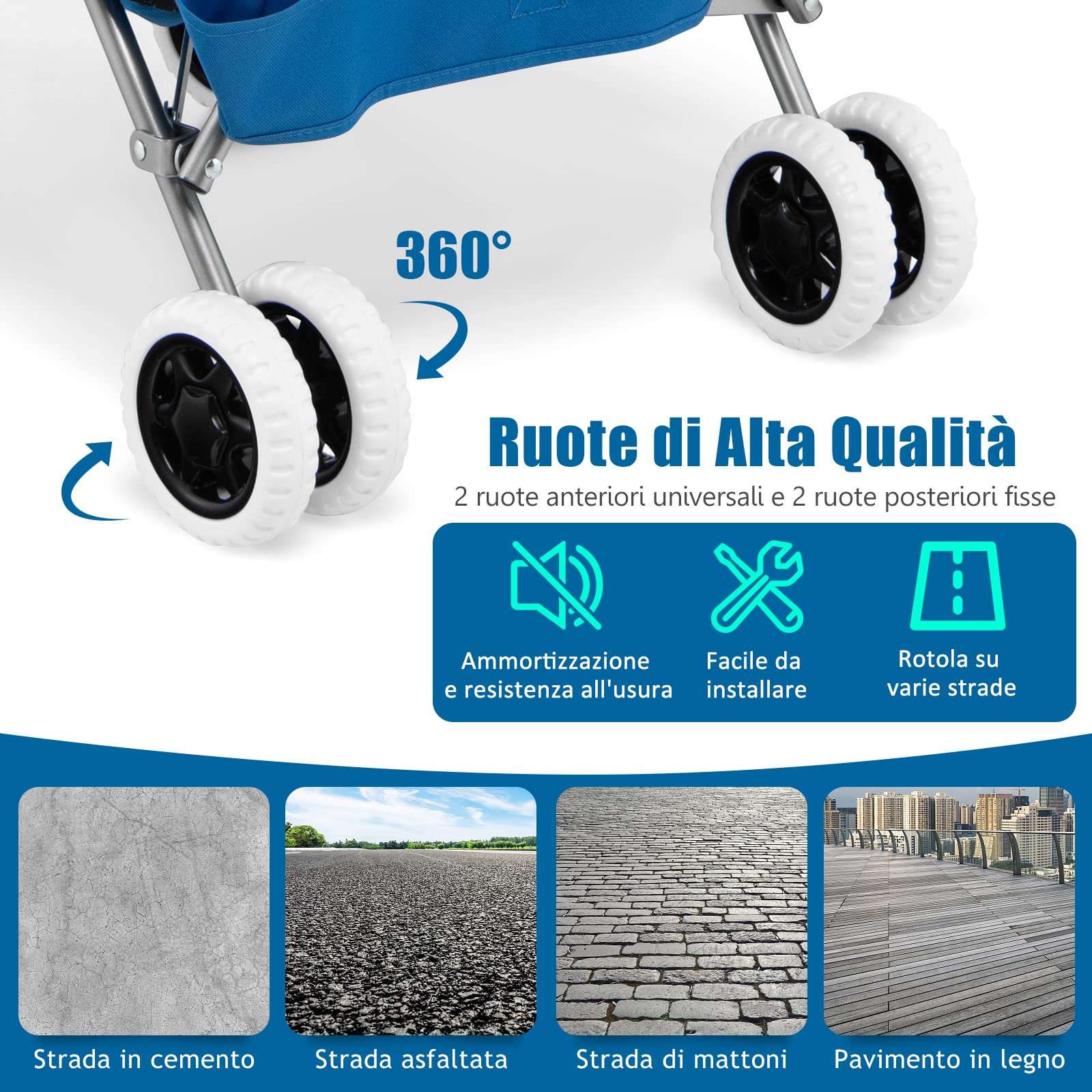 GYMAX Trolley per Spesa Pieghevole, Capienza di 90 L, Portata di 55 kg, Richiudibile e Staccabile, con 4 Ruote, Doppio Manico e Coperchio, Materiale Impermeabile, 46x66x94,5 cm (Blu)