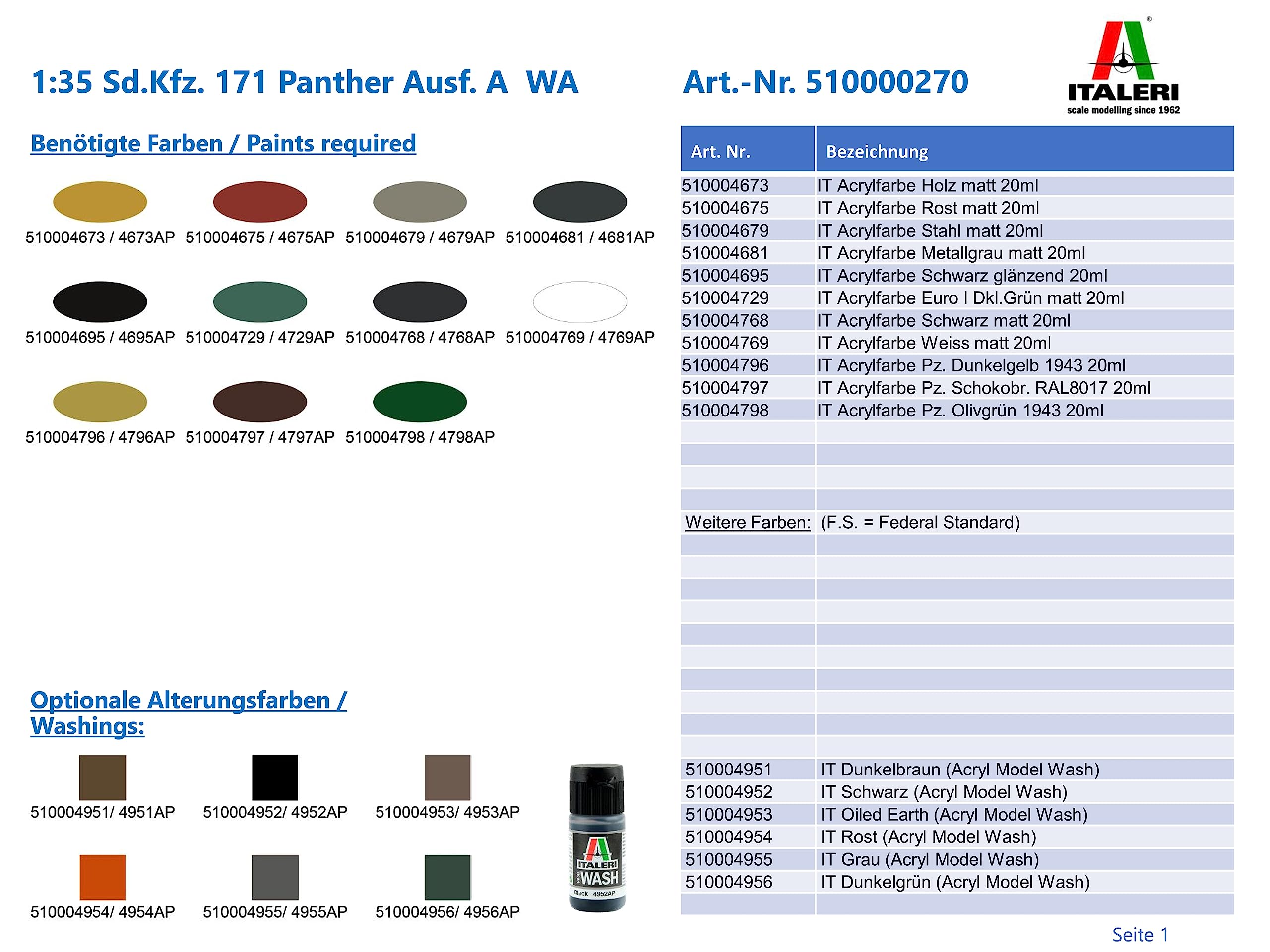 Italeri Panther A