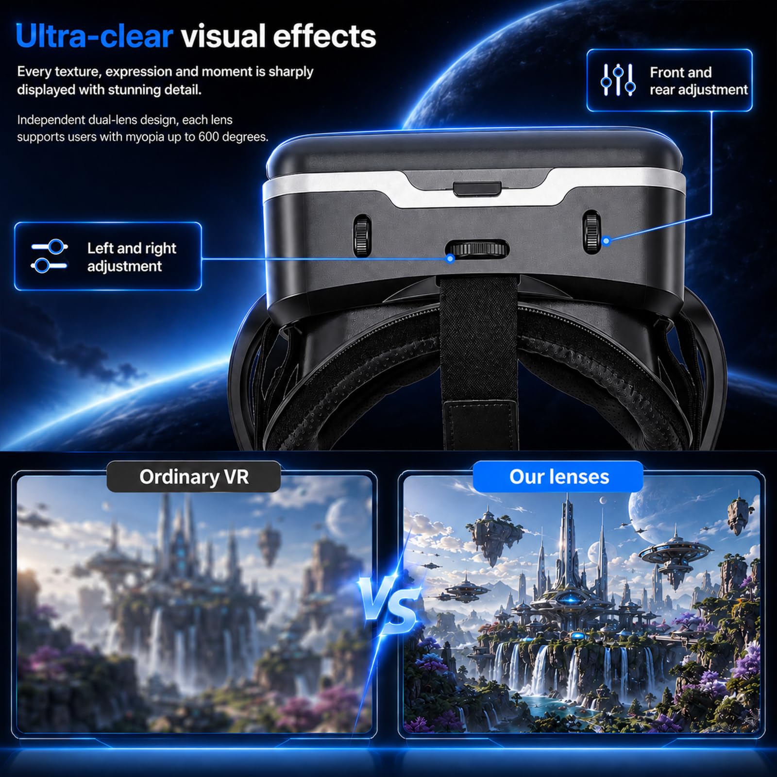 Occhiali VR 3D per Smartphone 4,7-7,2", Visore Realtà virtuale