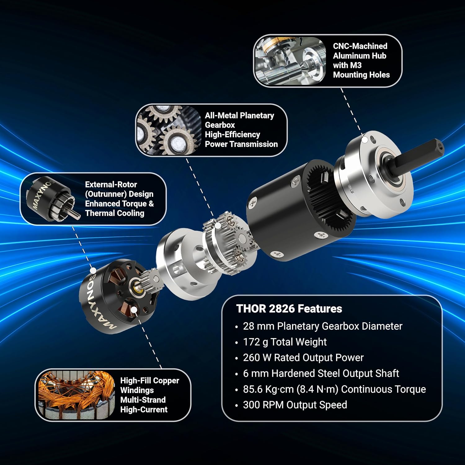 Thor 2826 Planetary Gear Brushless Motor (Outrunner), DC 15 V, 8.4 N·m (85.6 kg·cm) Torque, 28 mm Gearbox, 6 mm Shaft, for Robotics, Automation, and RC Applications (1000KV, Gear Ratio 51:1)