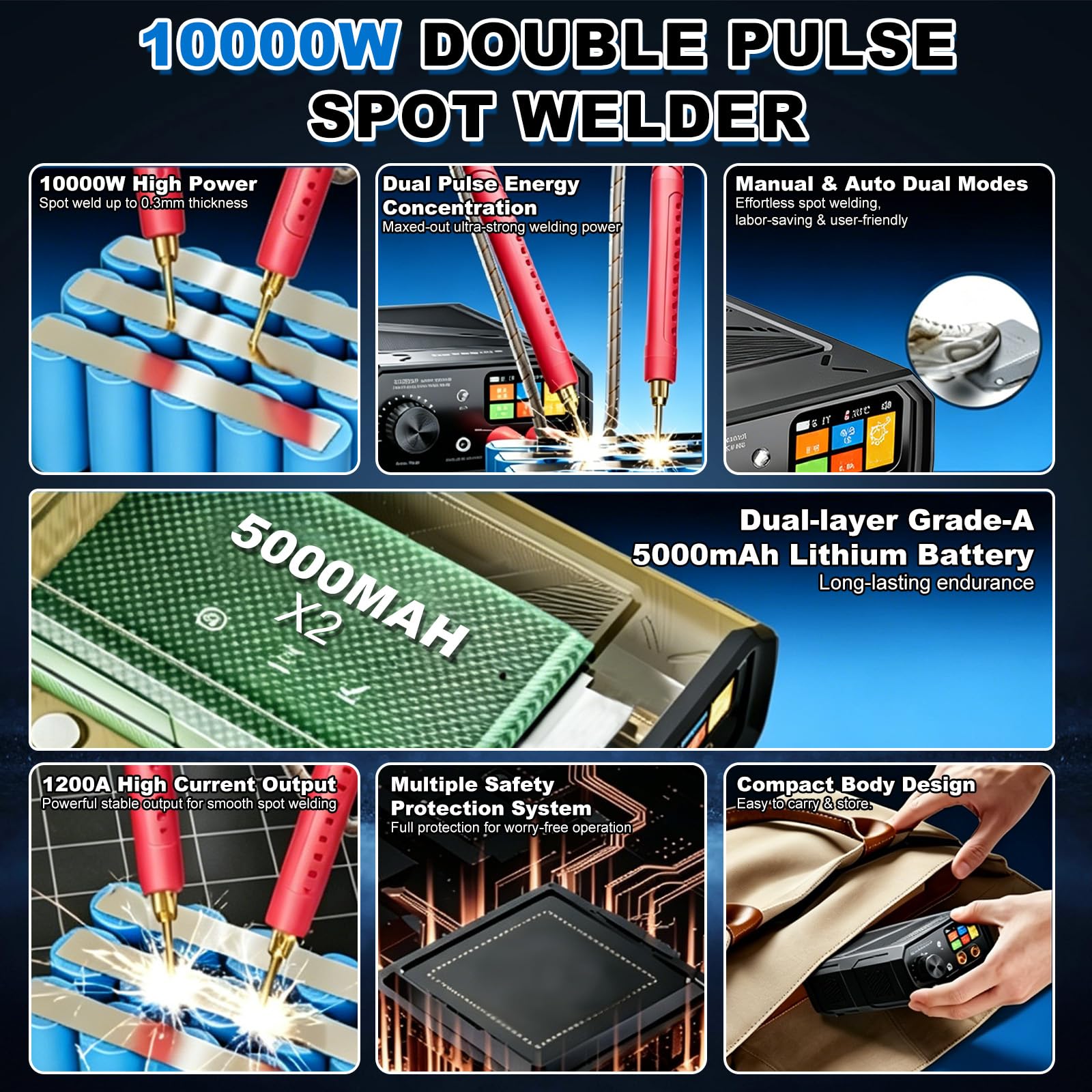 Doppelimpuls Punktschweißgerät für Akkus, 10000W Punktschweißgerät mit 10000 mAh Akkus, Dualmodus–Automatik & Fußschalter, 0.1–0.3mm Punktschweißgerät zur Herstellung von DIY Akkupacks