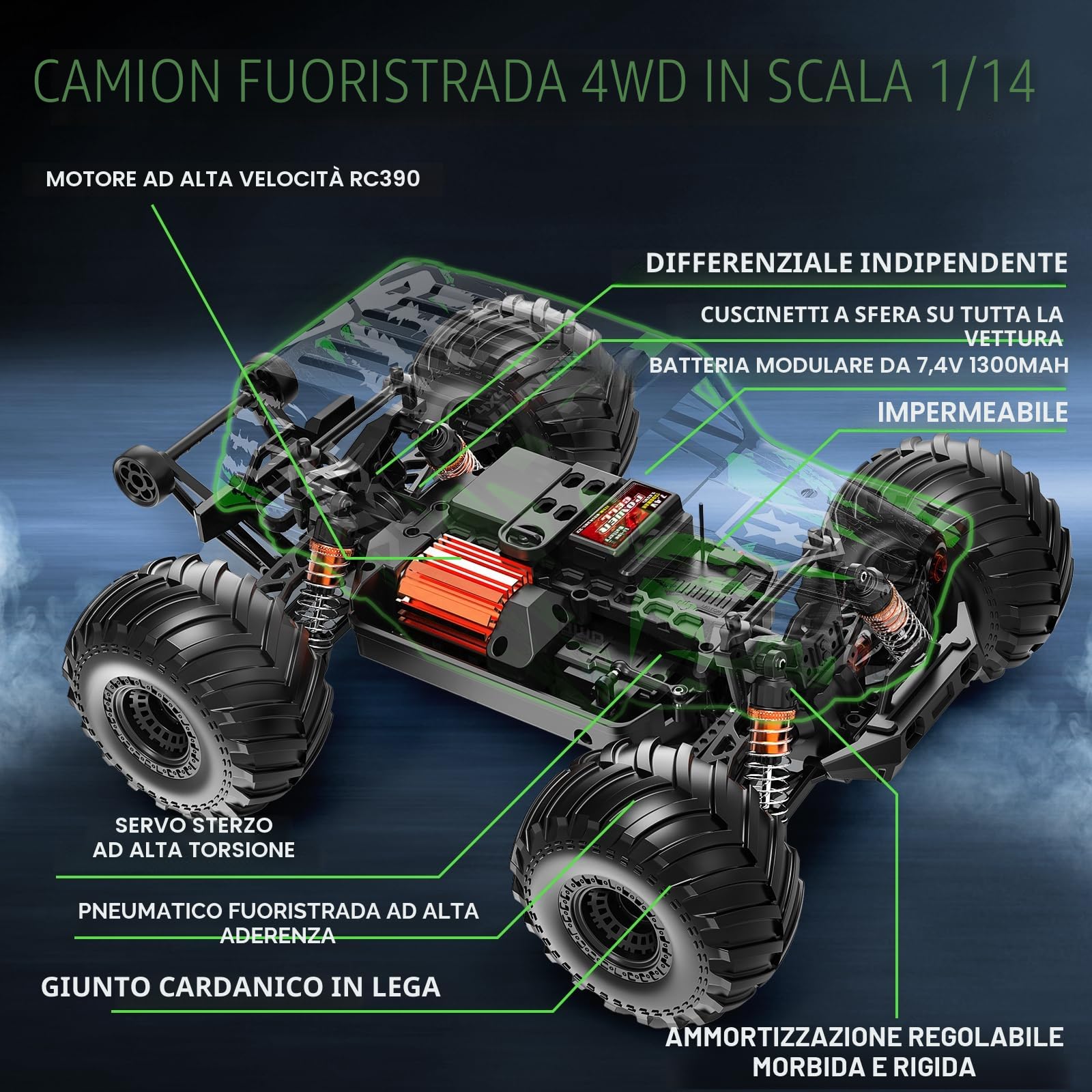 Macchina Telecomandata Professionale 1:14 per Adulti e Ragazzo 1:14 4WD RC Auto Fuoristrada ad Alta Velocità 40+ KM/H, con 2 Batterie Ricaricabili 7.4V 1300mAh, 2 set di pneumatici