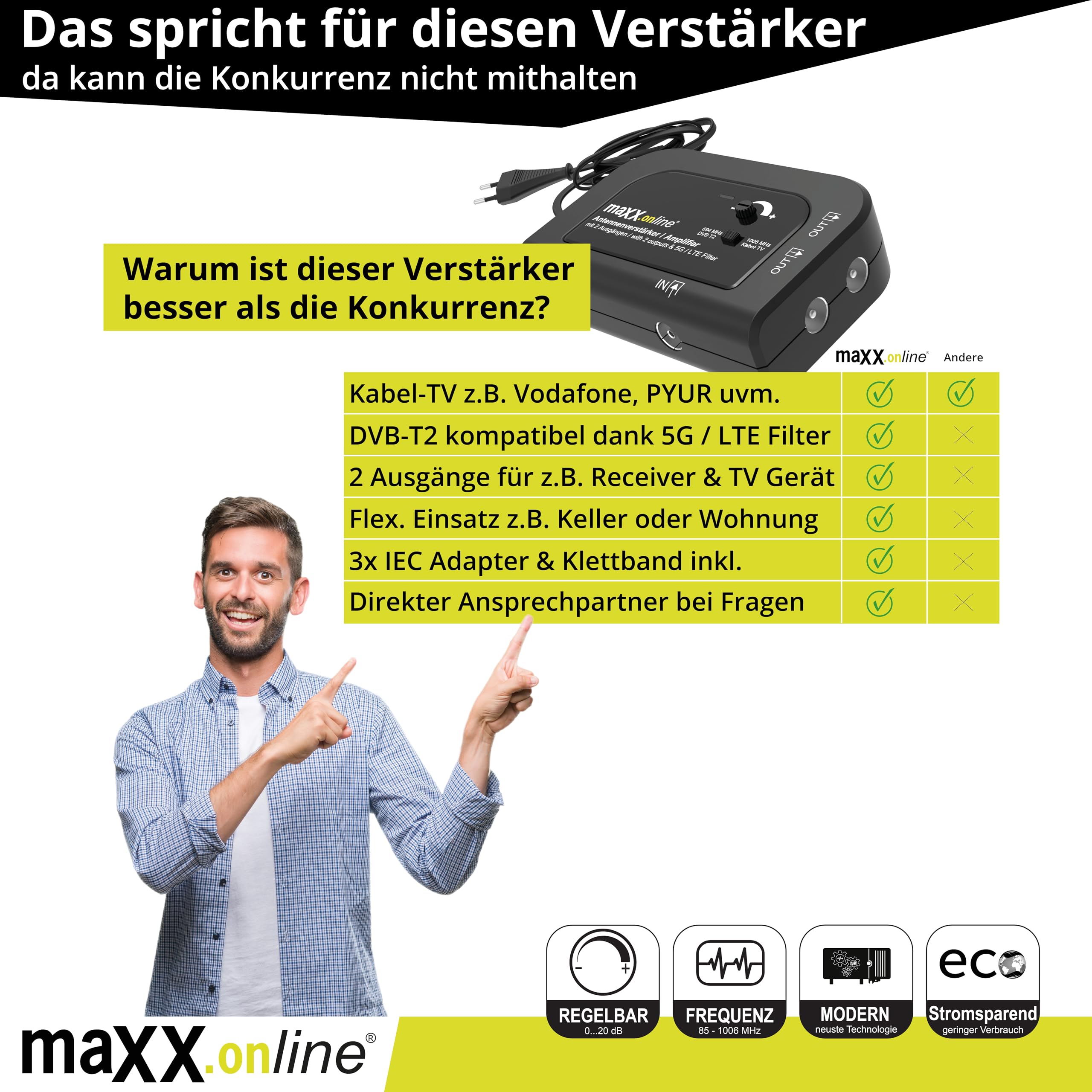 Amplificador de Antena con 2 Salidas, Amplificación de 20 dB, Filtro 5G/LTE para DVB-T2, Televisión por Cable, Amplificador de Vivienda, Modelo VST 9342v3