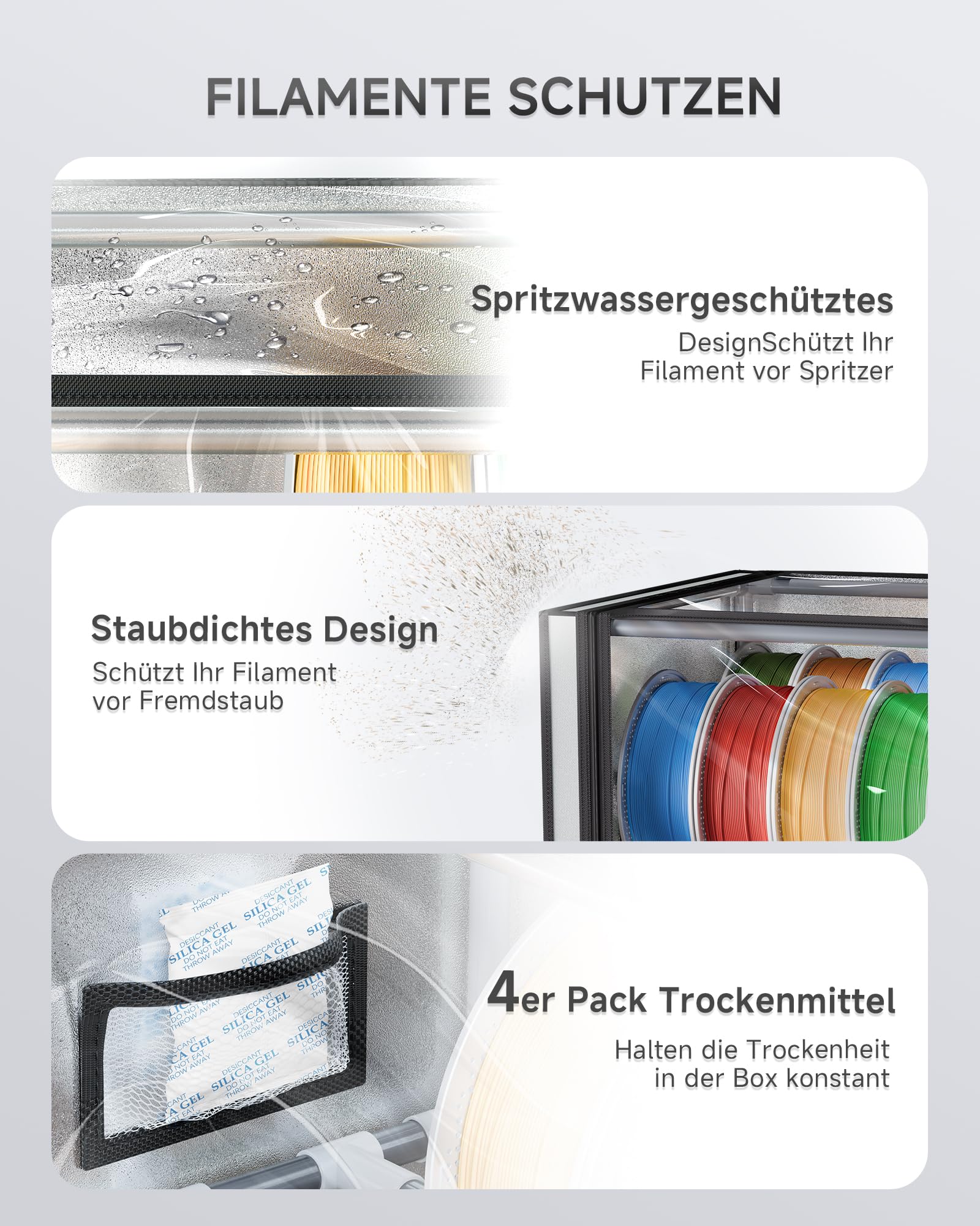 YOOPAI Filament Aufbewahrungsbox, 2-stöckiges Metall Regal mit robuster Abdeckung & Trockenmittel – Für 24 Rollen (PLA, ABS, PETG, TPU), stabil & platzsparend für Werkstatt & Heim