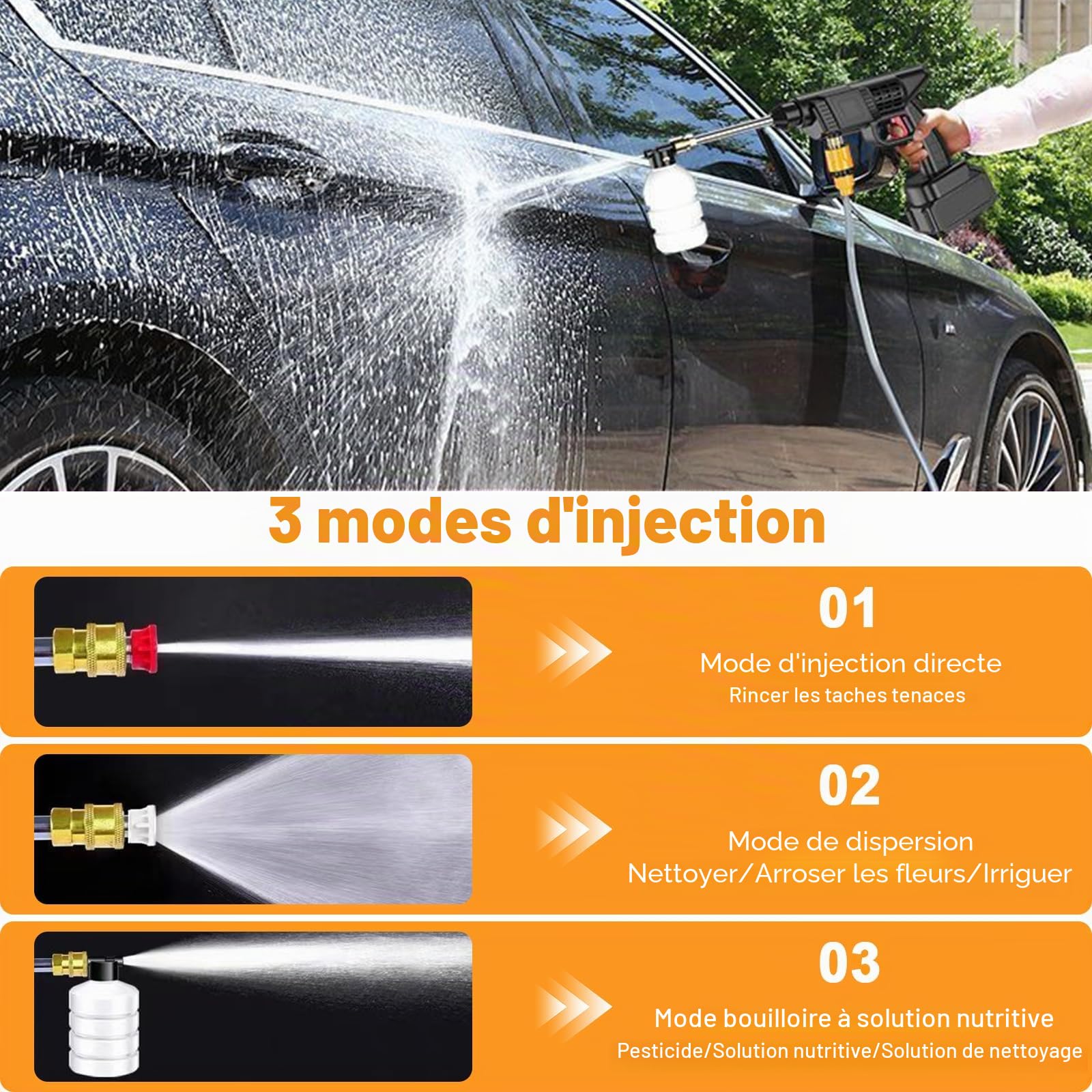 JIMACRO Nettoyeur Haute Pression sans Fil 21V, NettoyeurHautePression Batterie avec Tuyau de 5M Nettoyeur Haute Pression Portable pour Le Lavage et l'arrosage