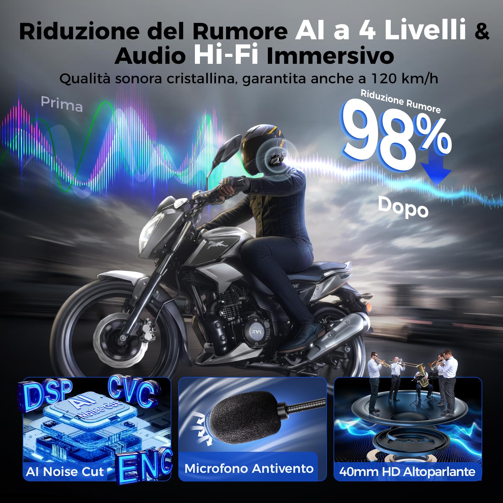 Moman CPX Mesh Interfono Moto - 24 Persone Due Modalità, Auricolare Casco Moto 2000M Sistema di Comunicazione, Audio Multitasking BT 5.4 Quad Riduzione del Rumore AI Hi-Fi Stereo/Impermeabile, Doppio