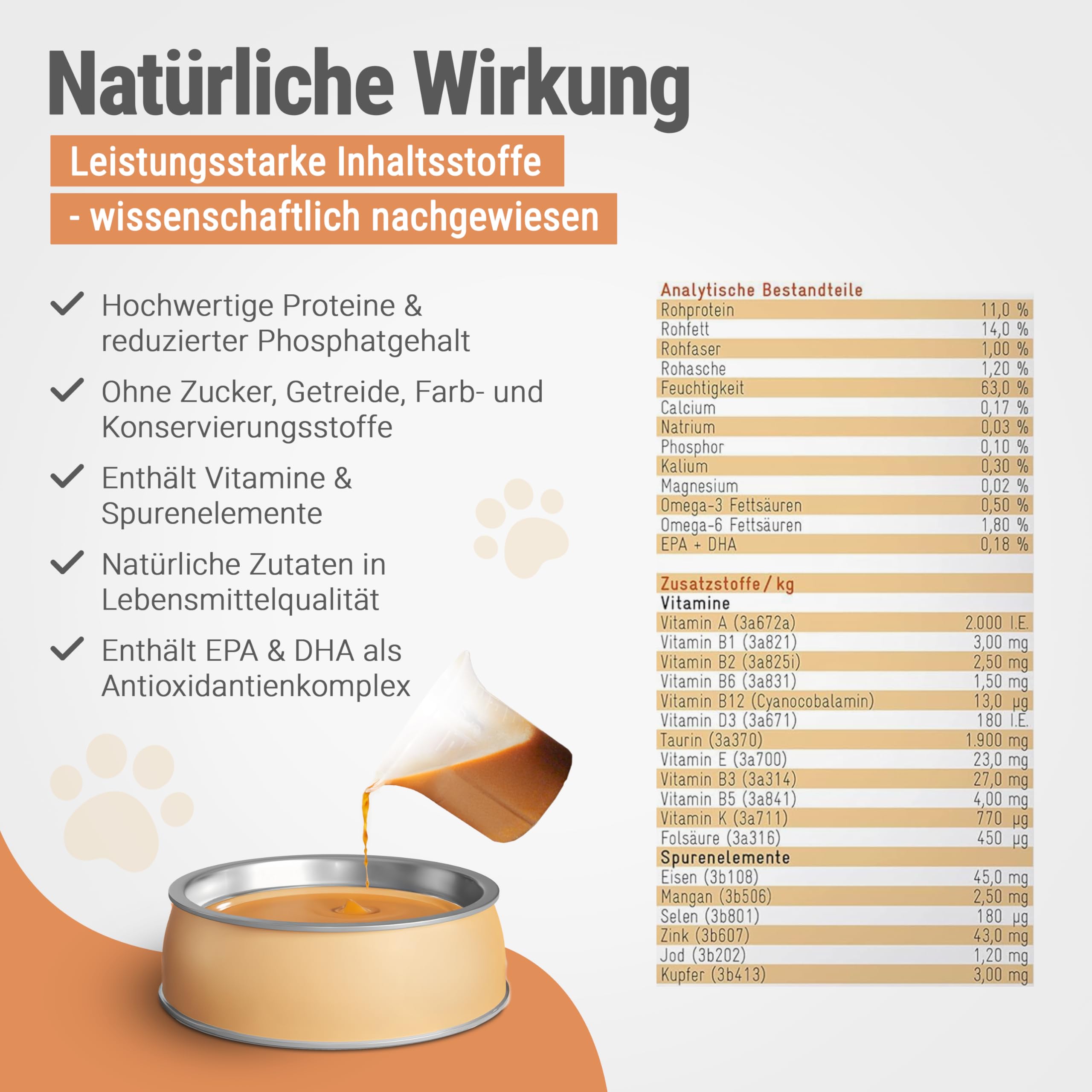 RECOACTIV Recovery Renal für Katzen, 1 x 280ml, hochkalorisches Diät-Alleinfuttermittel bei Nierenfunktionsstörungen und erhöhtem Energiebedarf in der Rekonvaleszenz, zur Gewichtszunahme