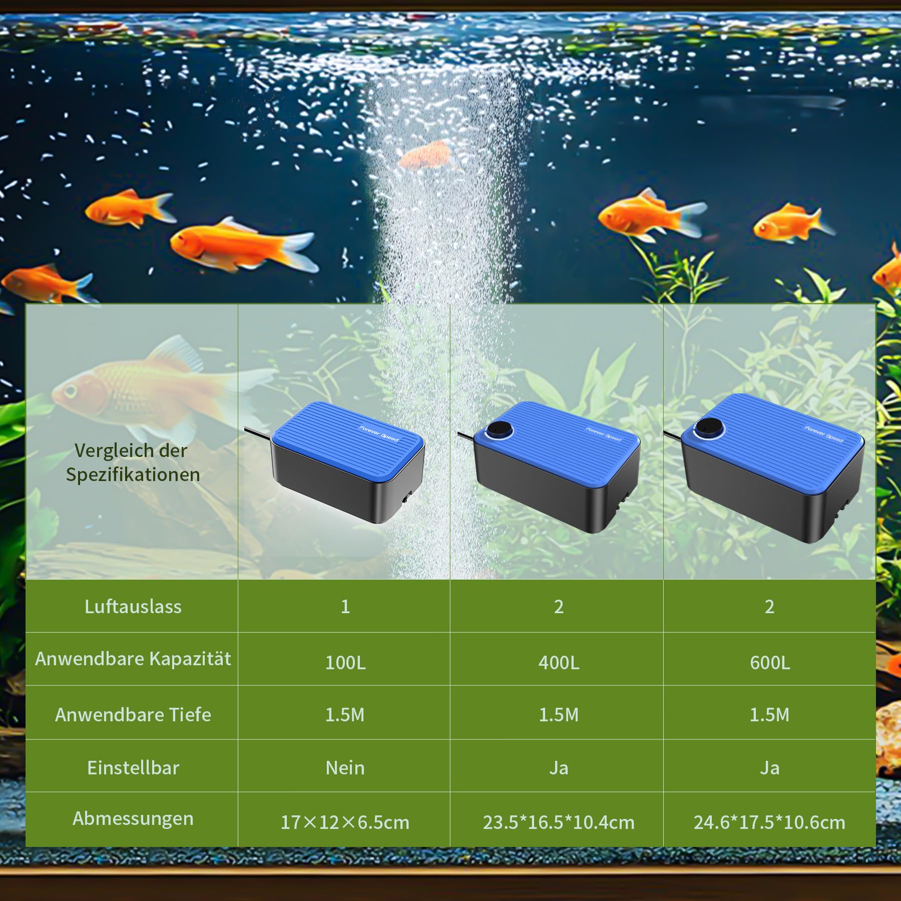 Forever Speed Pompes à Air pour Aquarium Ultra Silencieuse, Pompes à Air pour Aquarium, Pompe à air d'aquarium