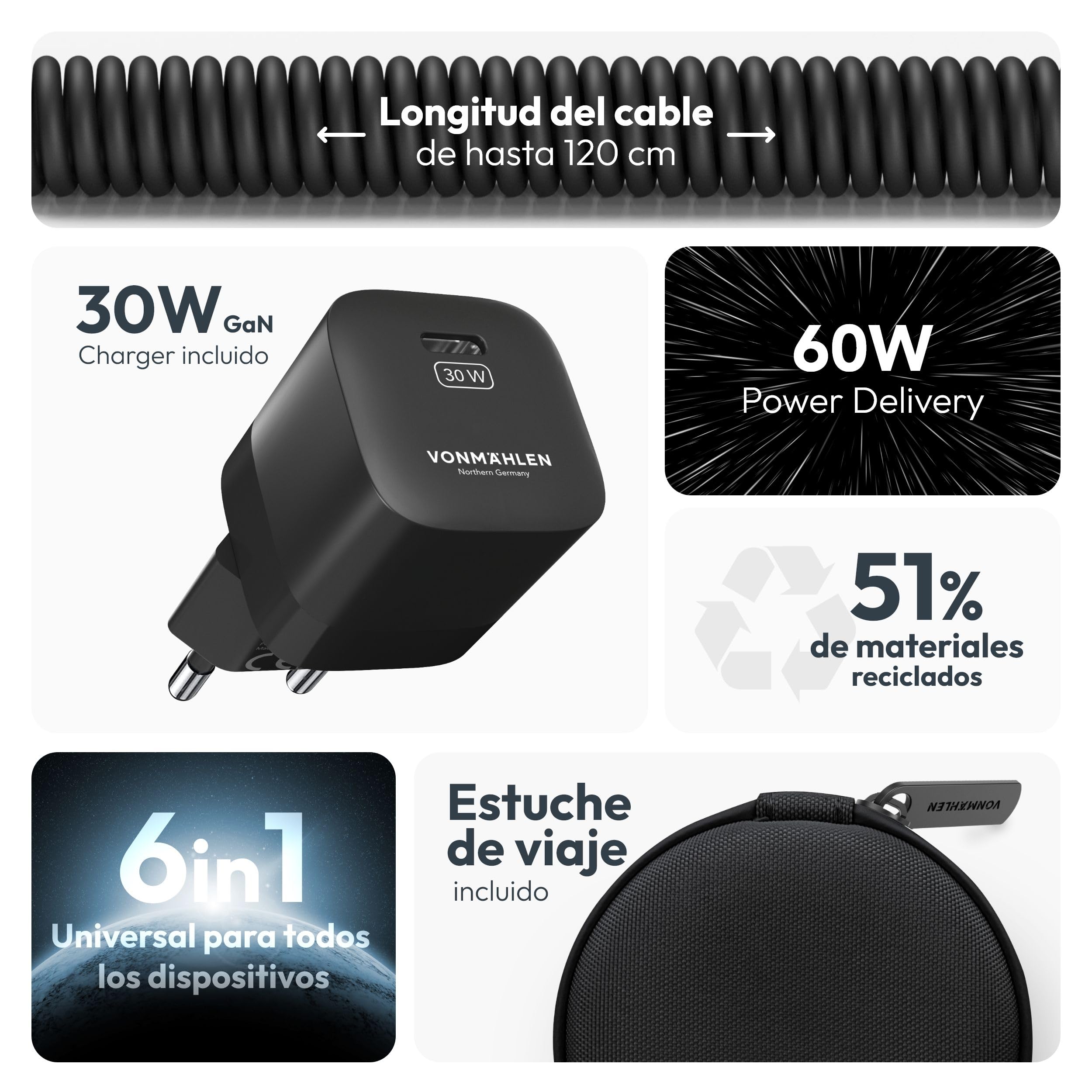VONMÄHLEN allroundo GaN - Cargador rápido de 30 W con tecnología GaN, compatibilidad USB-C universal, funda de viaje incluida - Negro
