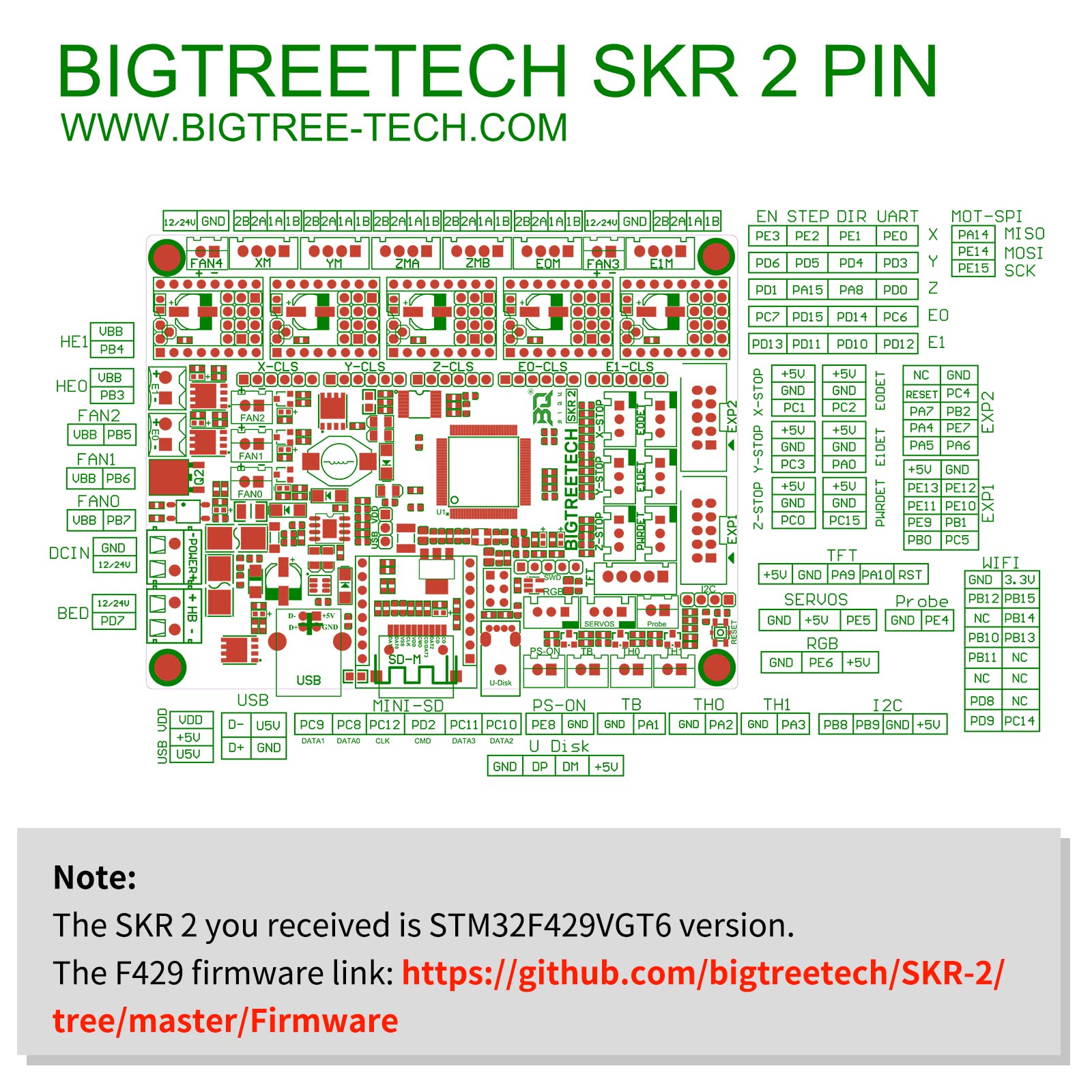 BIGTREETECH SKR 2 32bit Control Board Marlin Open Source SKR V1.4 Turbo