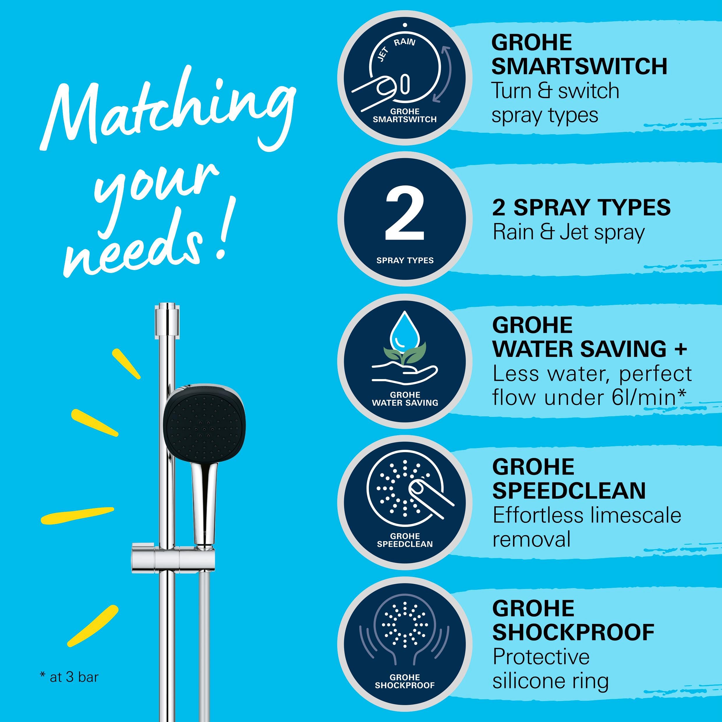 Grohe QuickFix Vitalio Comfort 110 Glijstangset Met 3 Straalsoorten Chroom 26096001