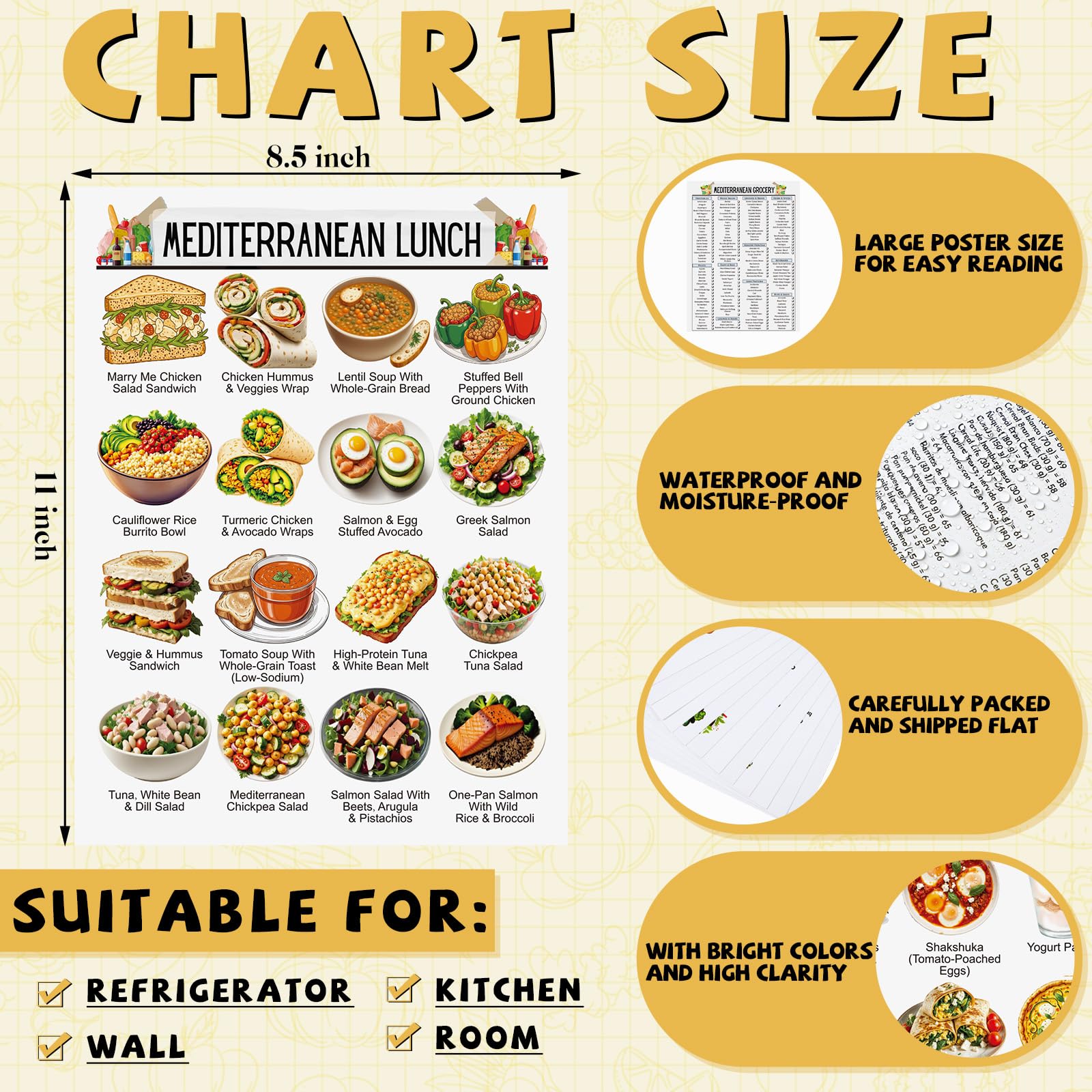 Snapklik.com : 12 Pcs Mediterranean Diet Food List Poster Diet Meal ...